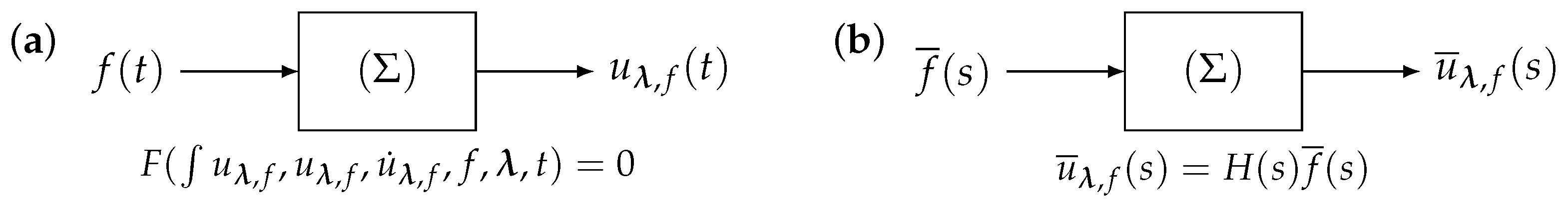 Mathematics 12 02416 g001
