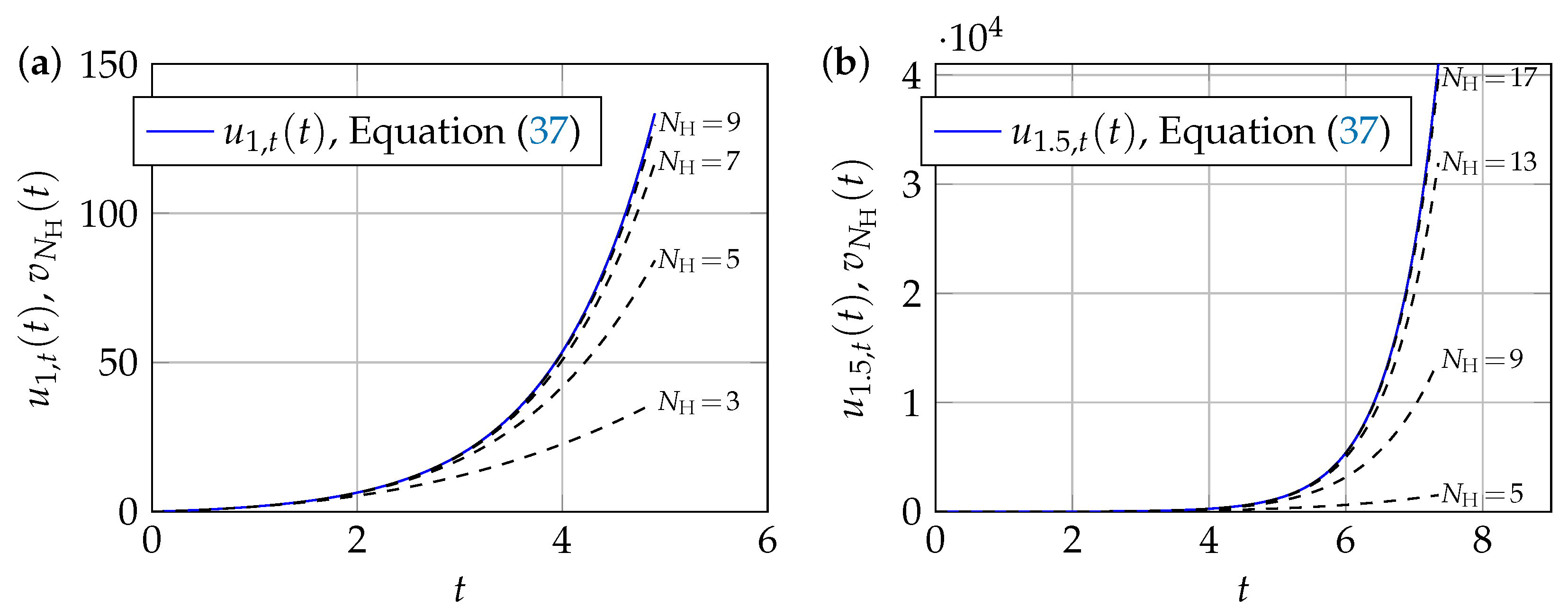 Mathematics 12 02416 g003