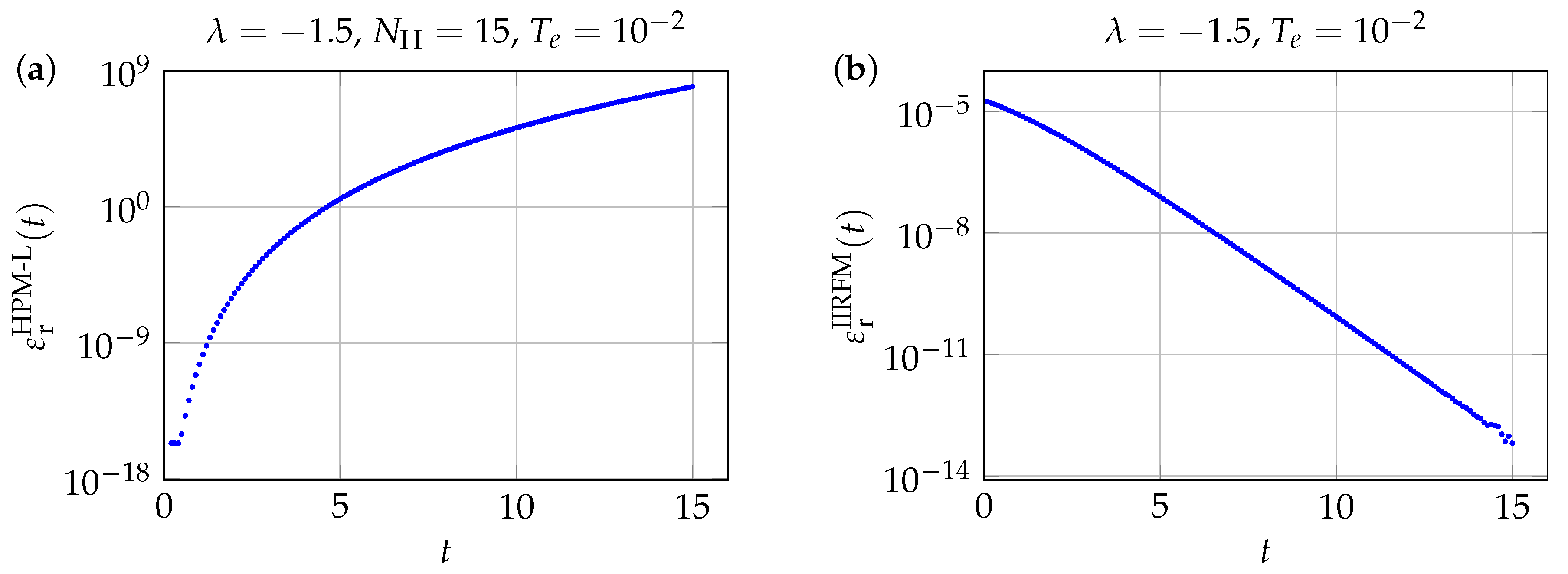 Mathematics 12 02416 g004