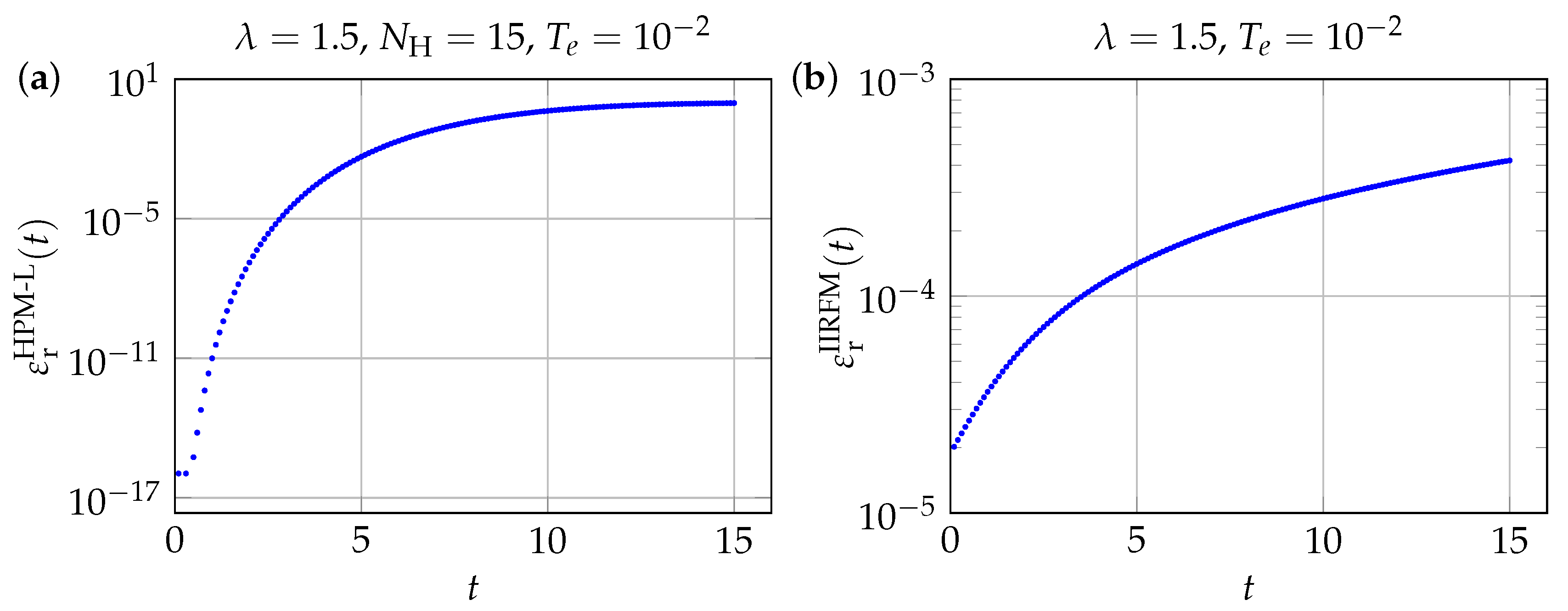 Mathematics 12 02416 g005