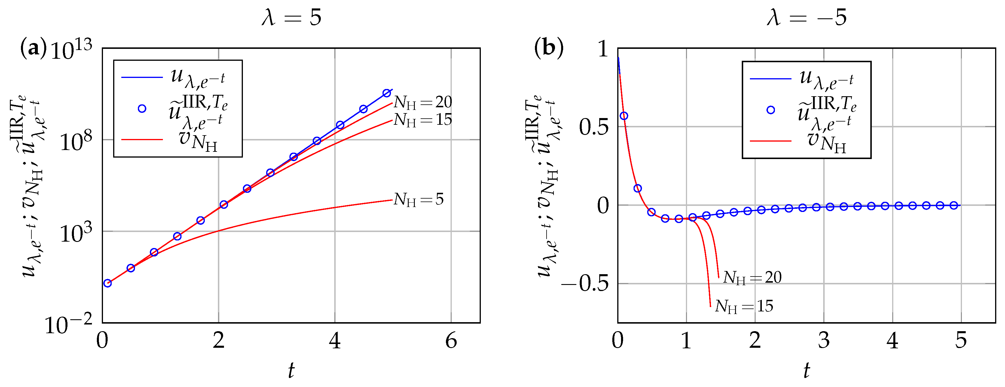 Mathematics 12 02416 g007