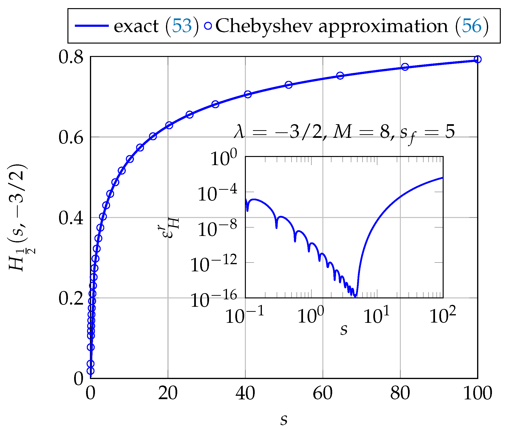 Mathematics 12 02416 g008
