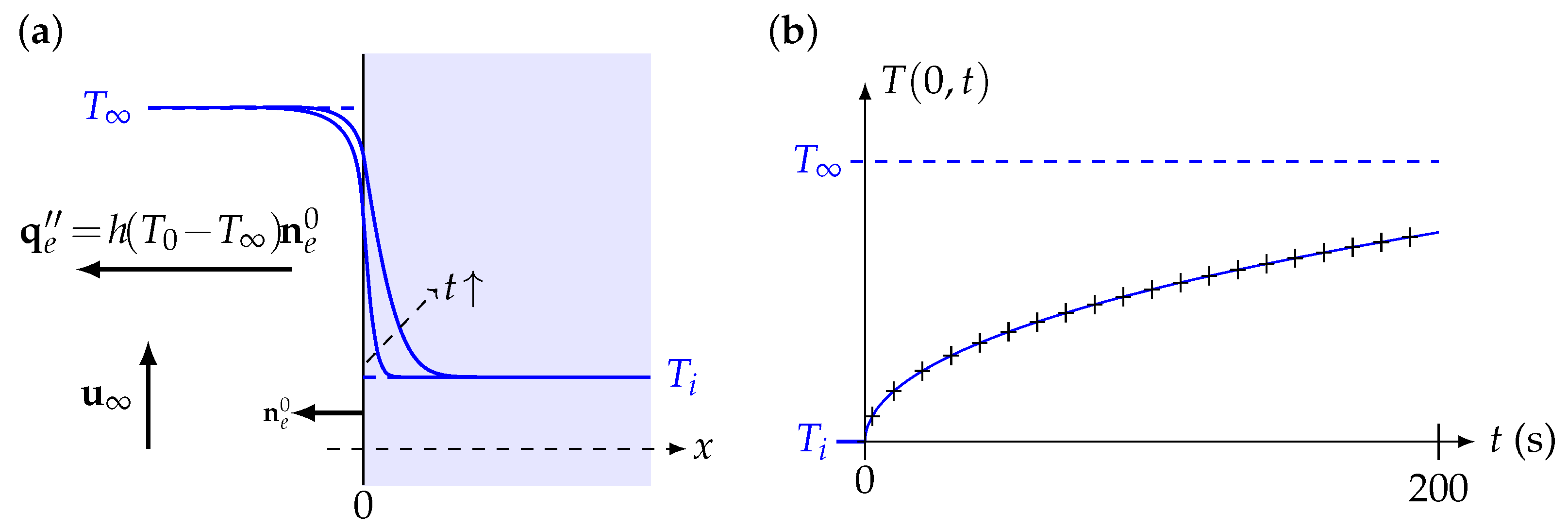 Mathematics 12 02416 g015