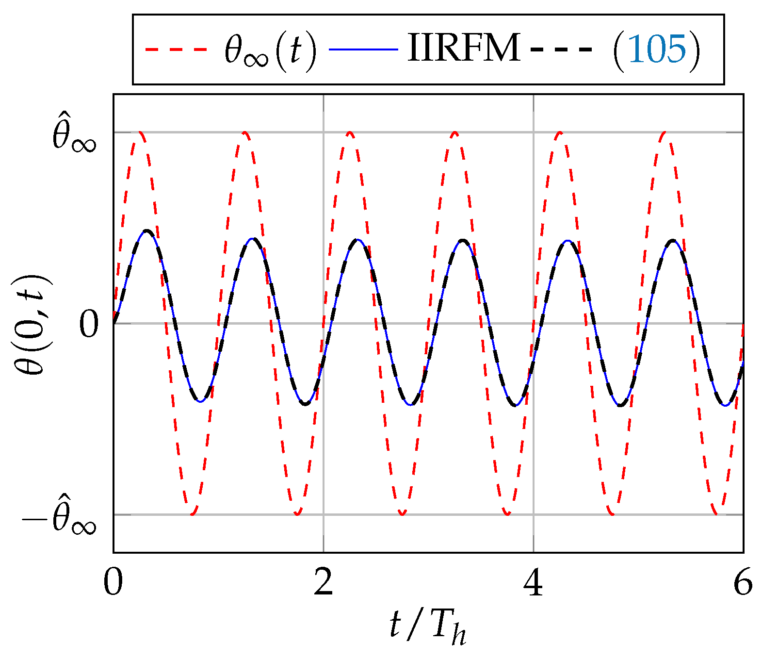 Mathematics 12 02416 g016