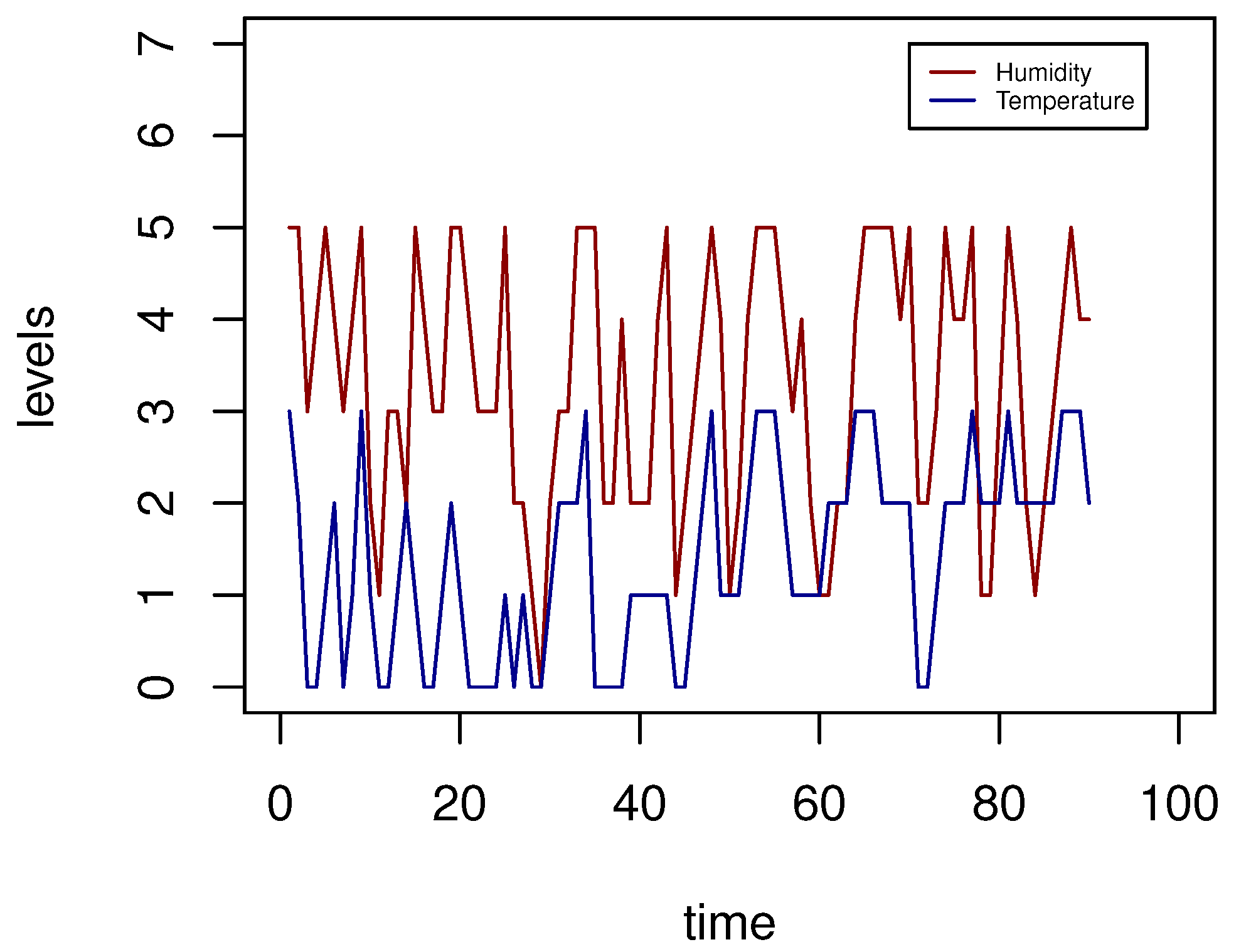 Mathematics 12 02419 g003