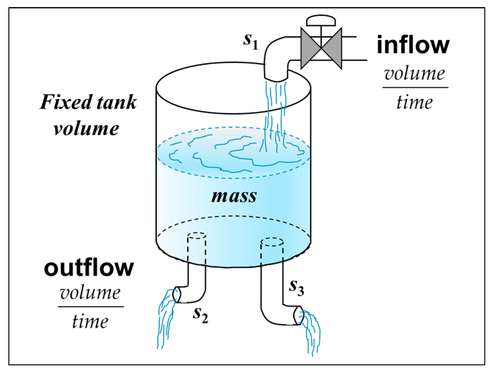 Mathematics 12 02420 g002