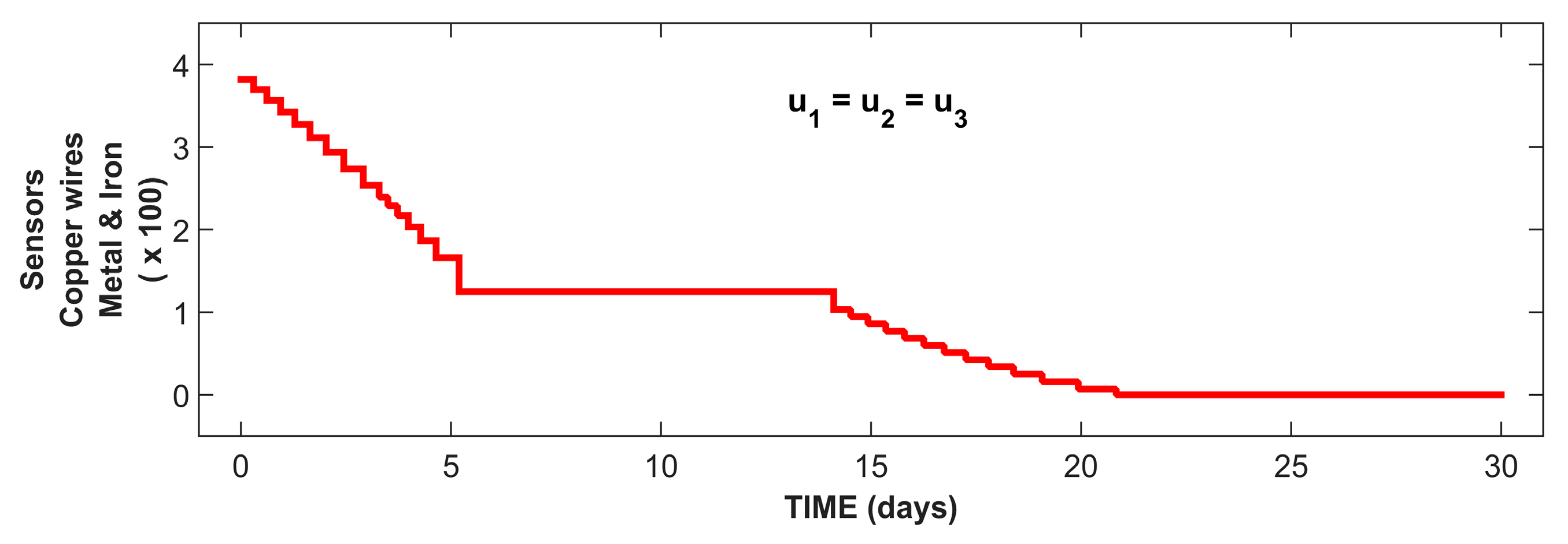 Mathematics 12 02420 g004