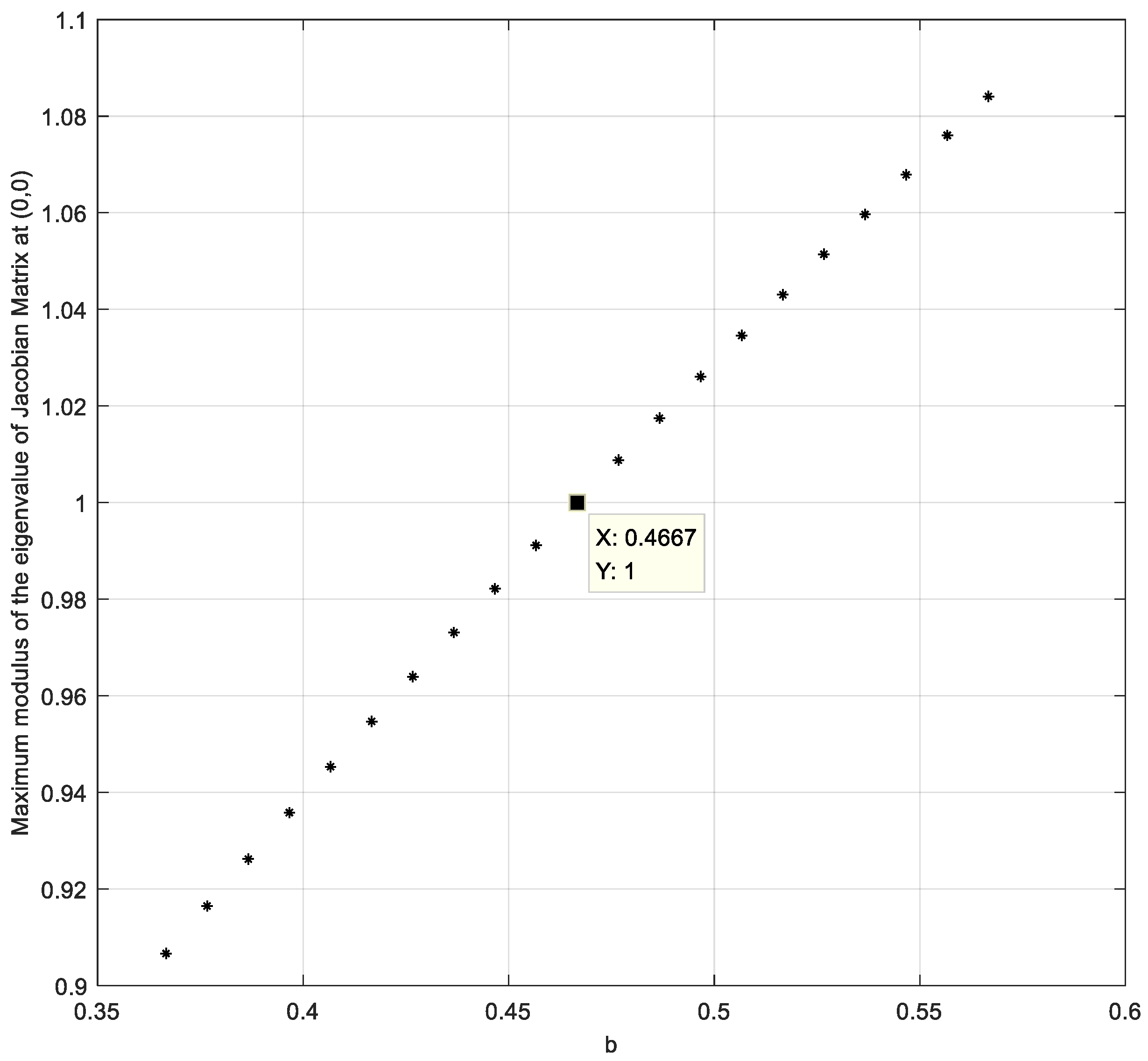 Mathematics 12 02423 g003