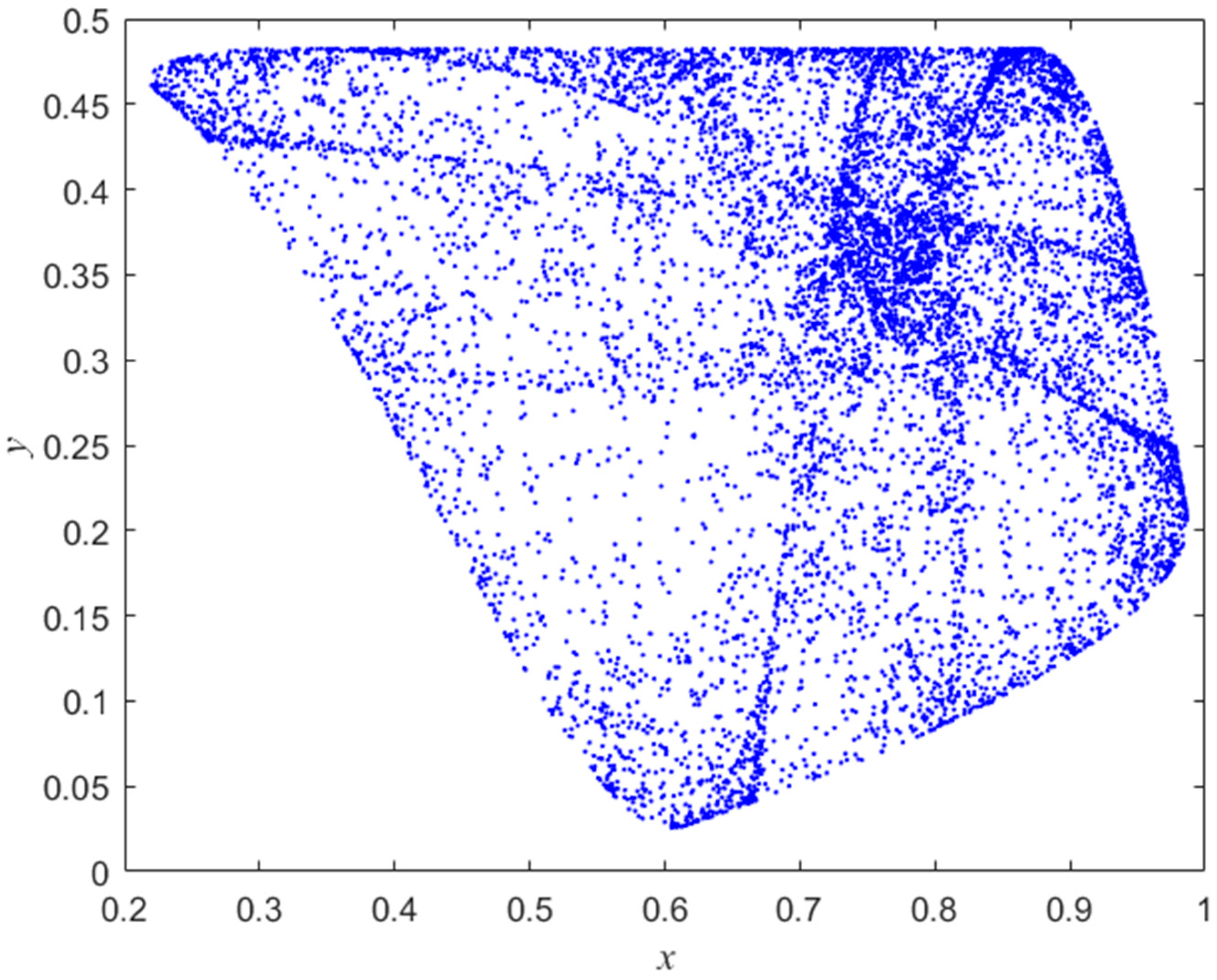 Mathematics 12 02423 g006