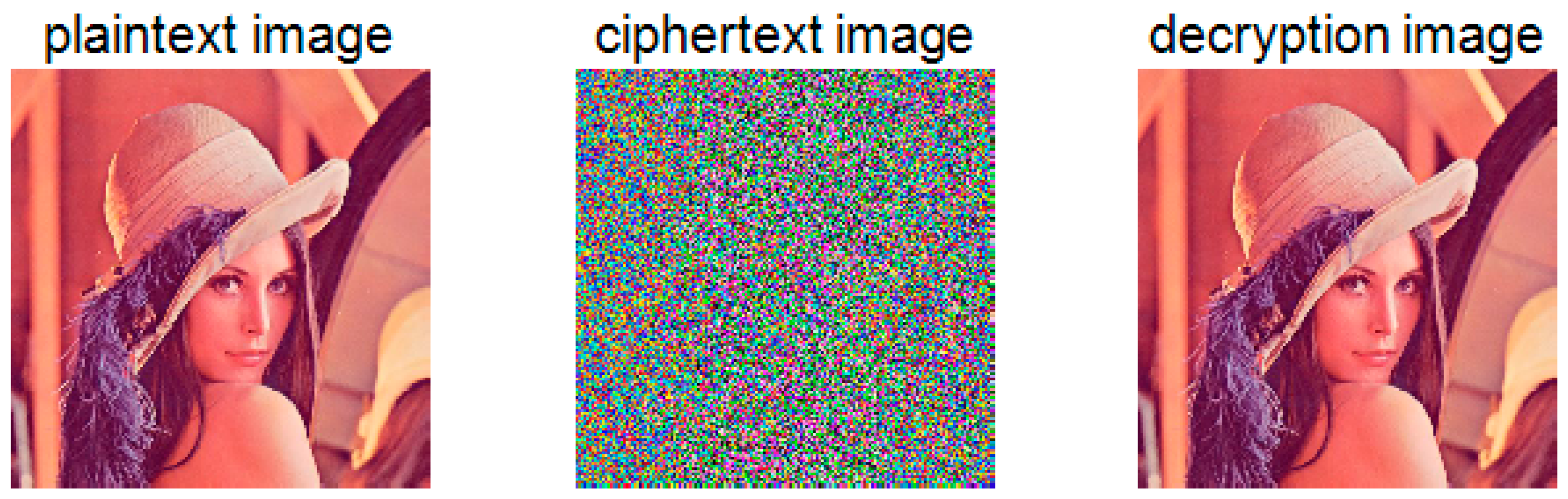 Mathematics 12 02423 g007