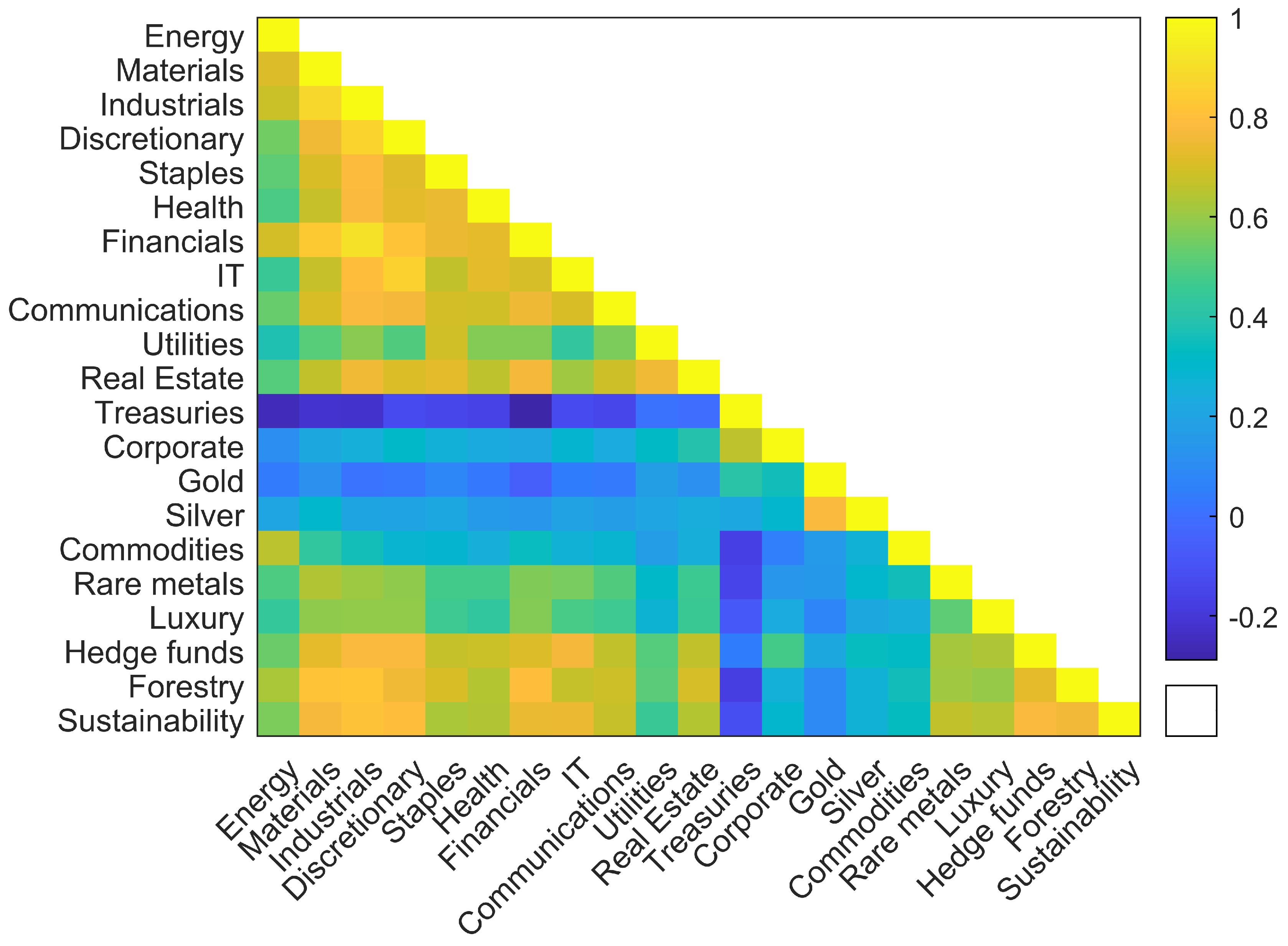 Mathematics 12 02424 g001