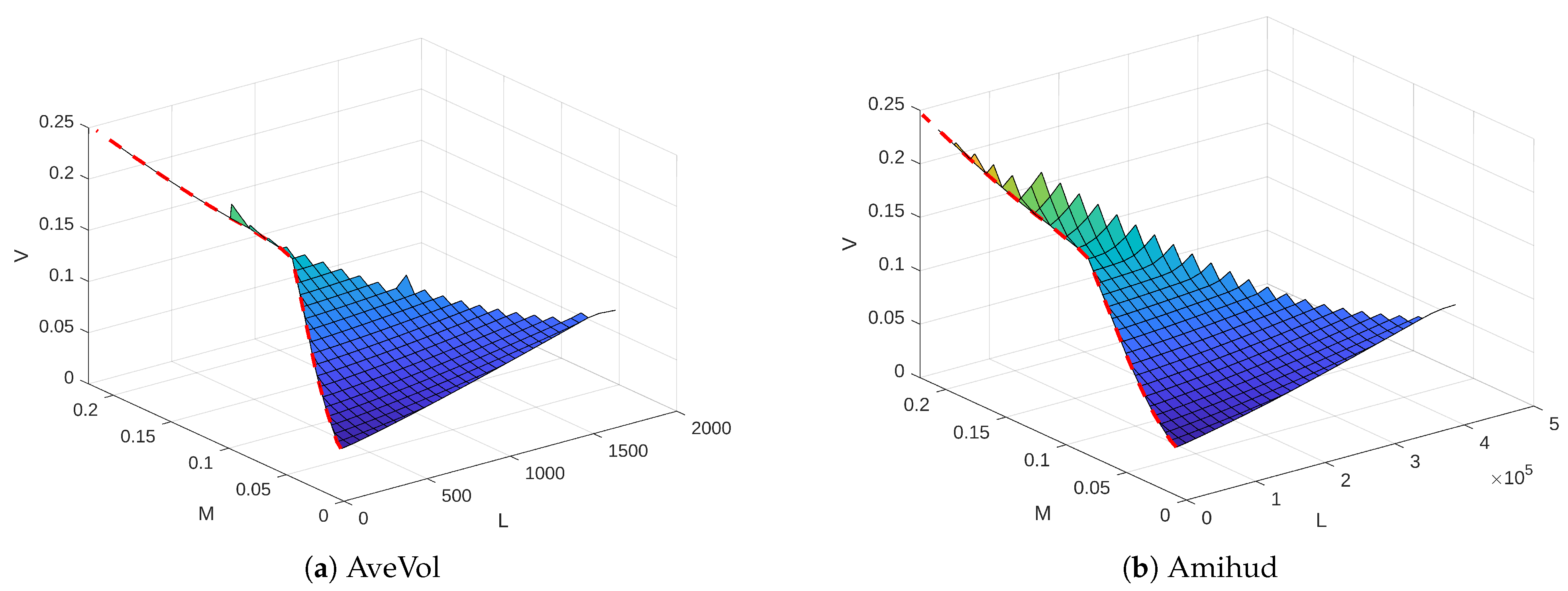 Mathematics 12 02424 g003a