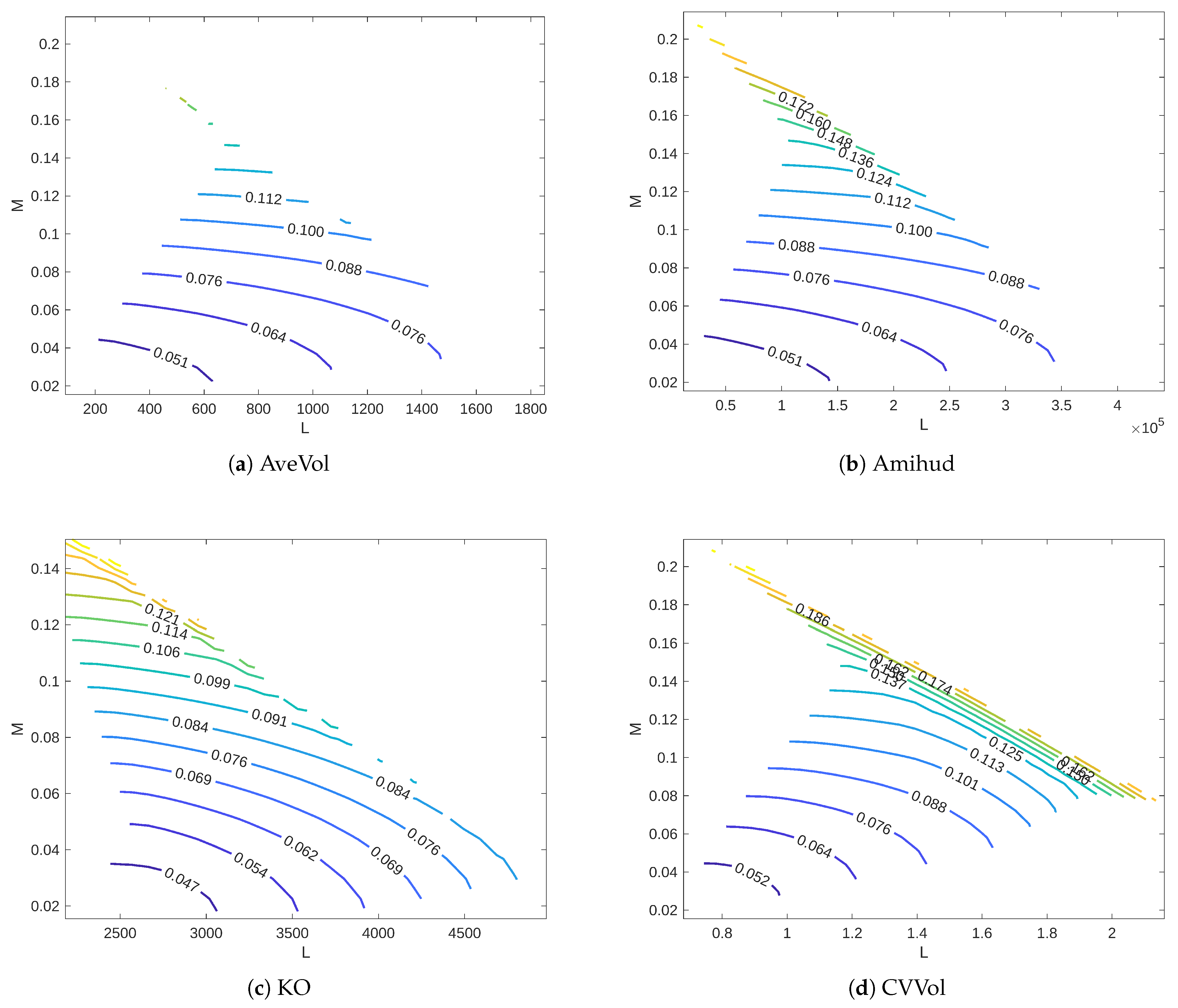 Mathematics 12 02424 g004