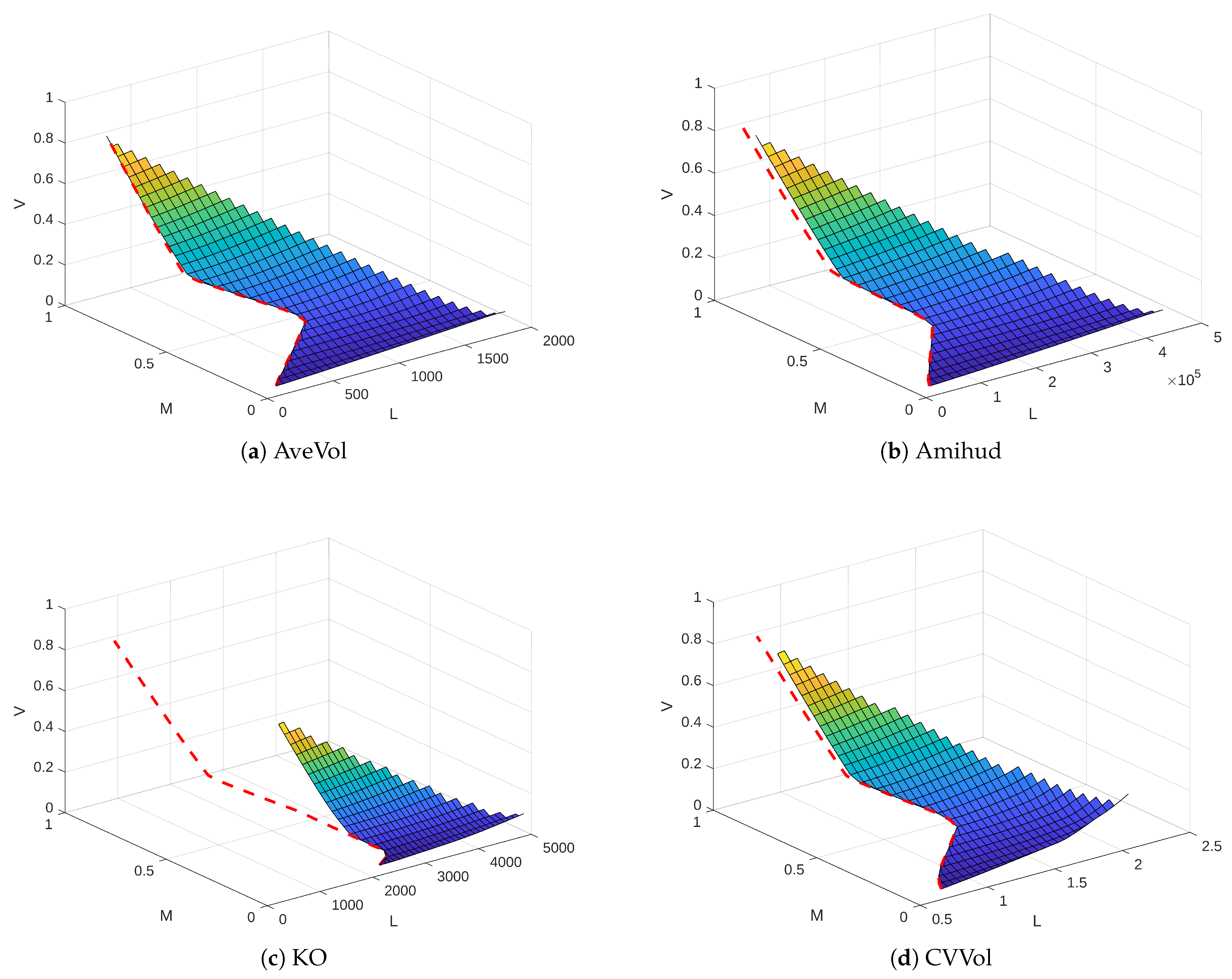 Mathematics 12 02424 g011