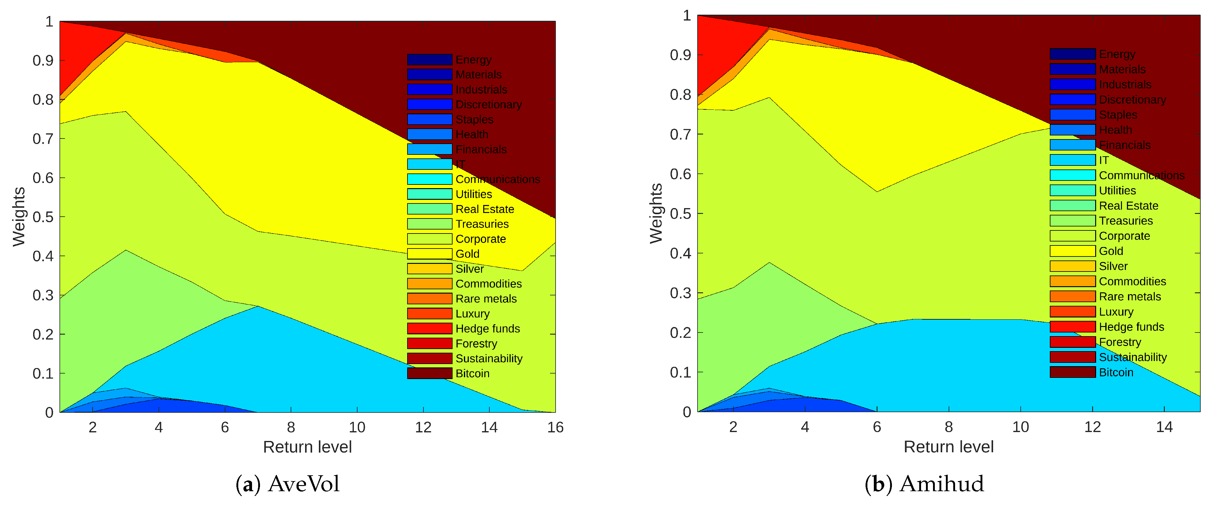 Mathematics 12 02424 g013a