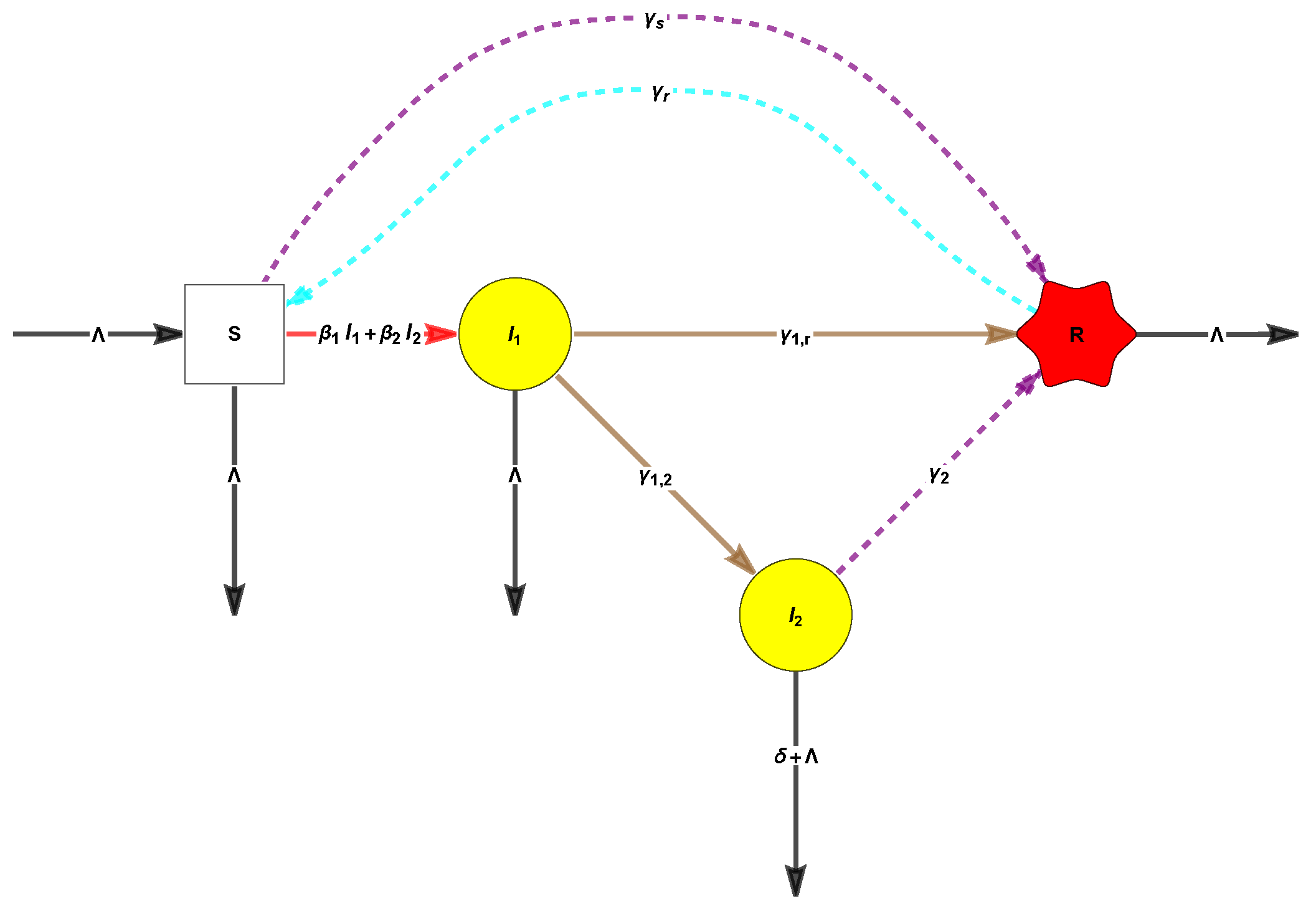 Mathematics 12 02425 g001