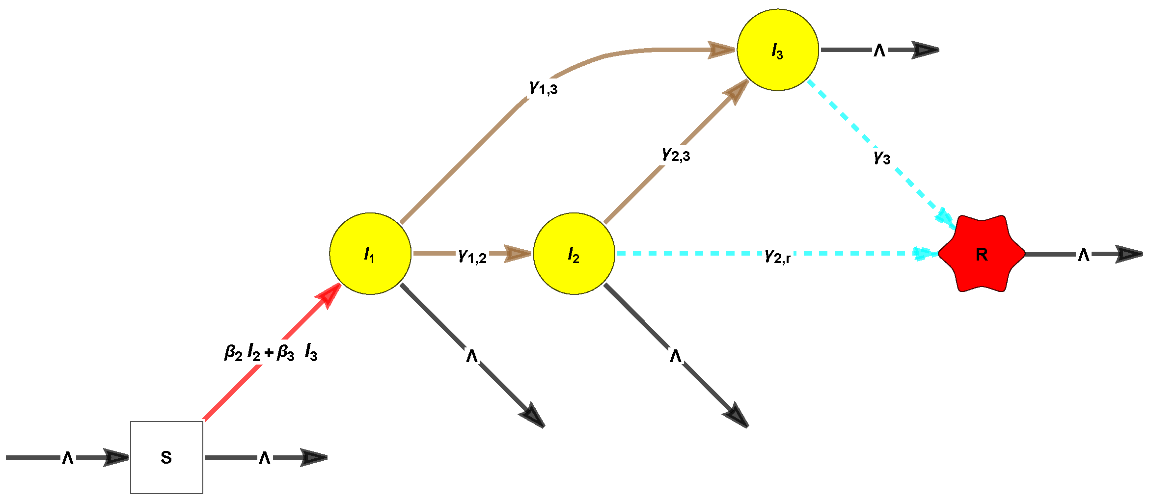 Mathematics 12 02425 g002