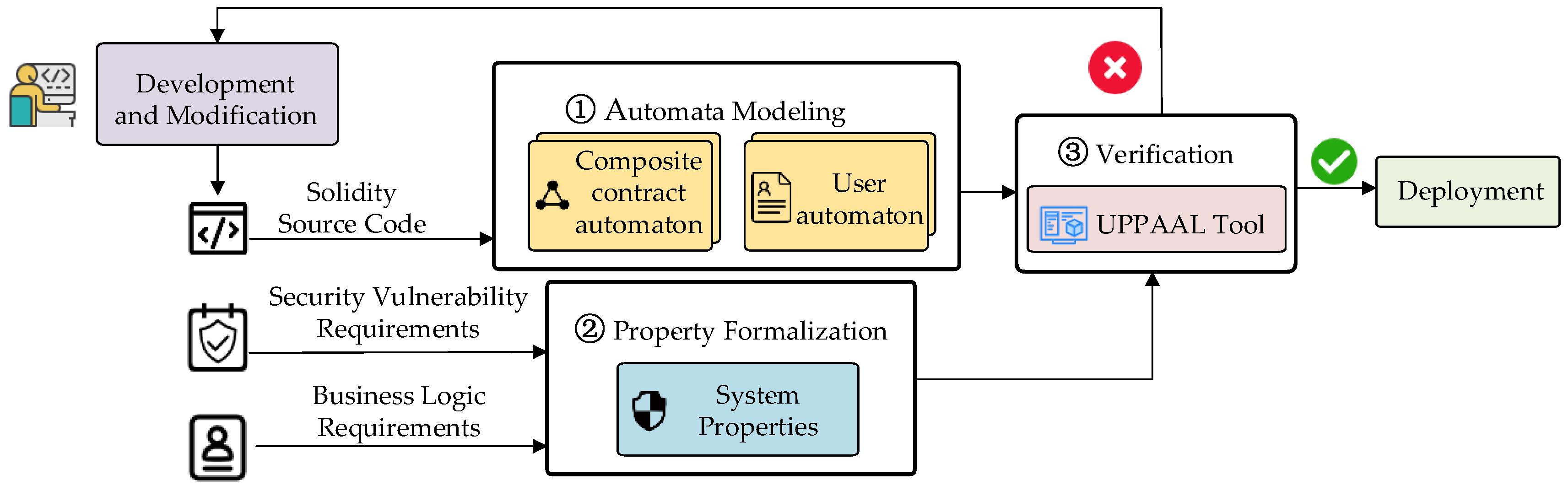 Mathematics 12 02431 g001