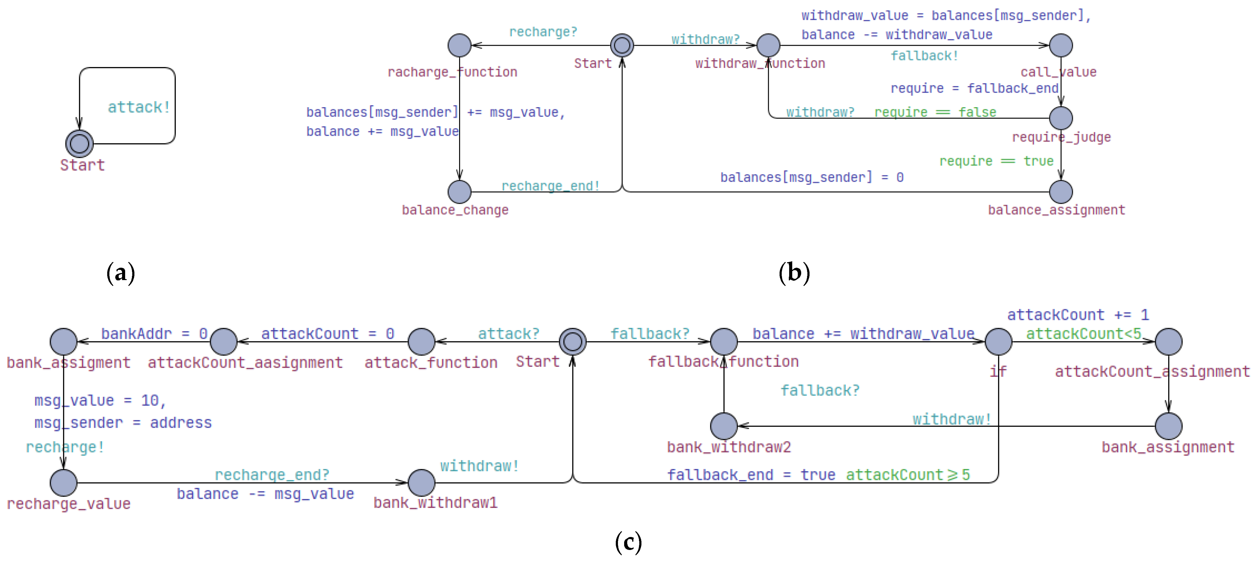 Mathematics 12 02431 g002