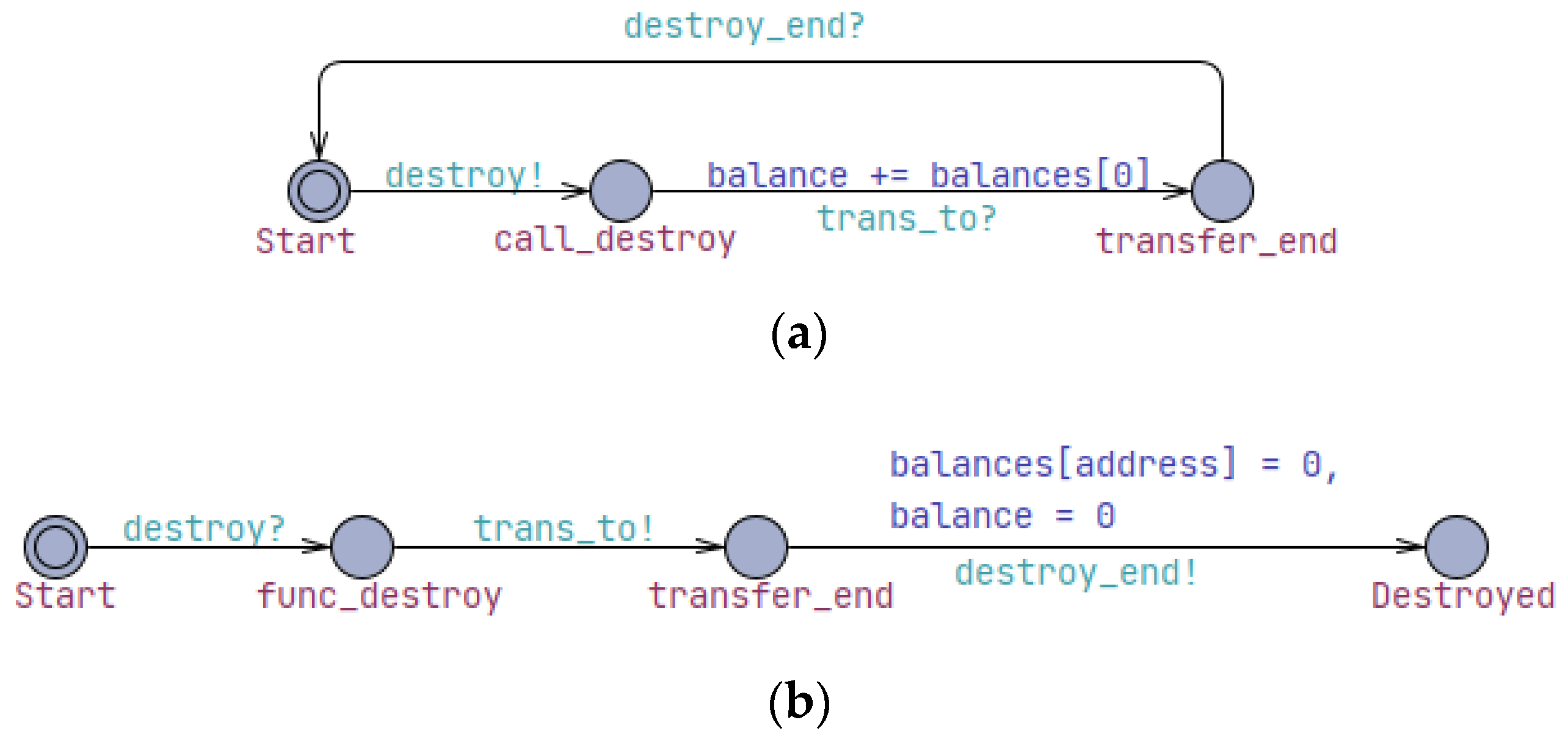 Mathematics 12 02431 g006