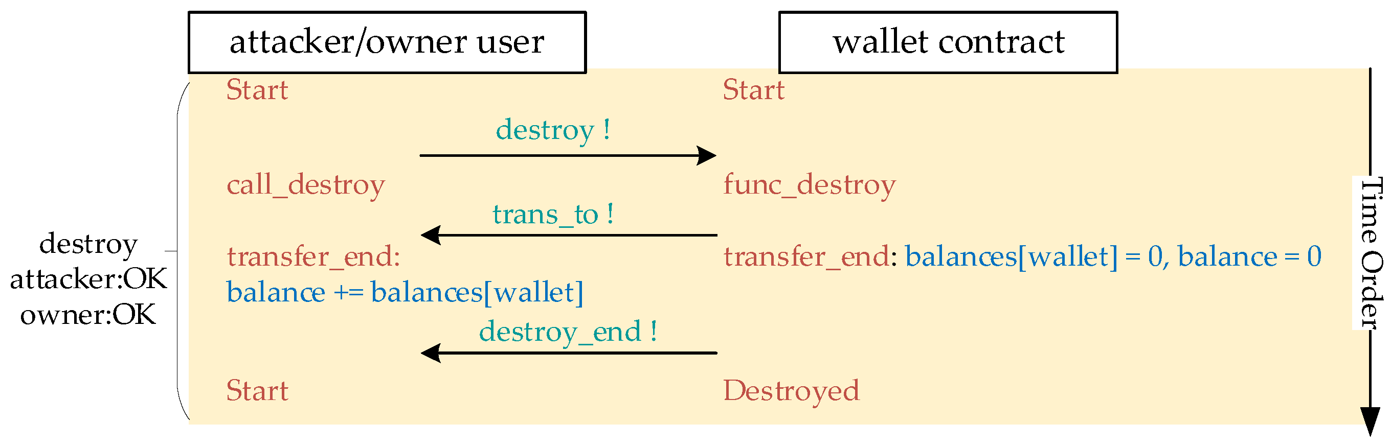 Mathematics 12 02431 g007