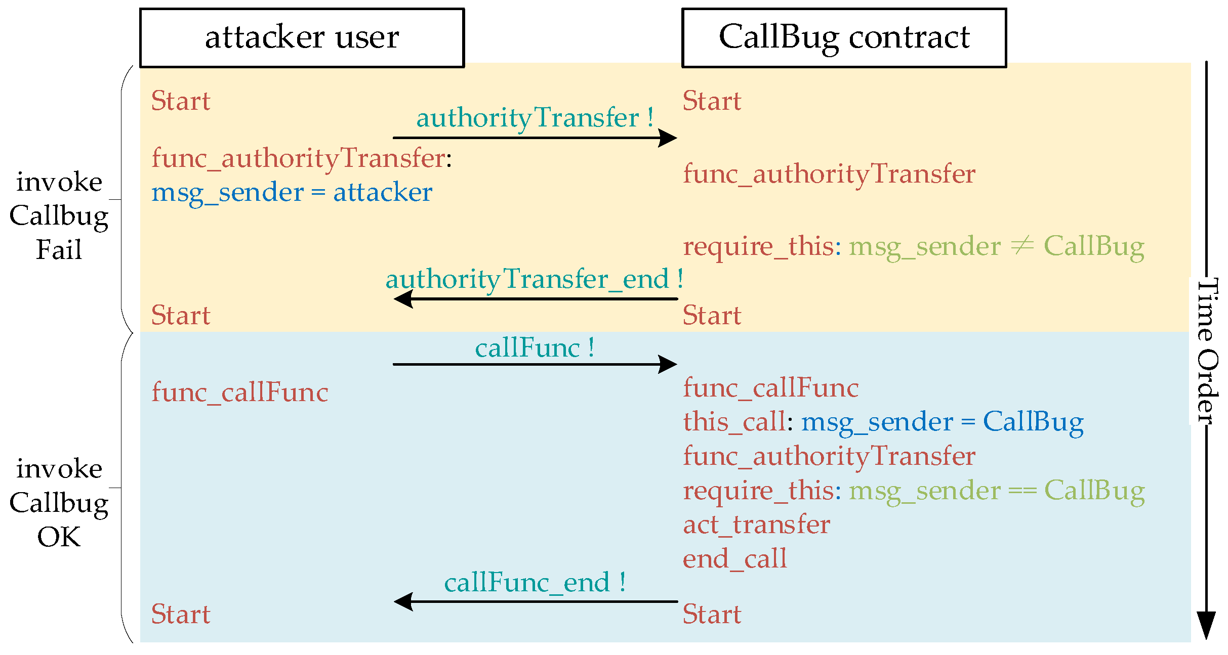 Mathematics 12 02431 g009