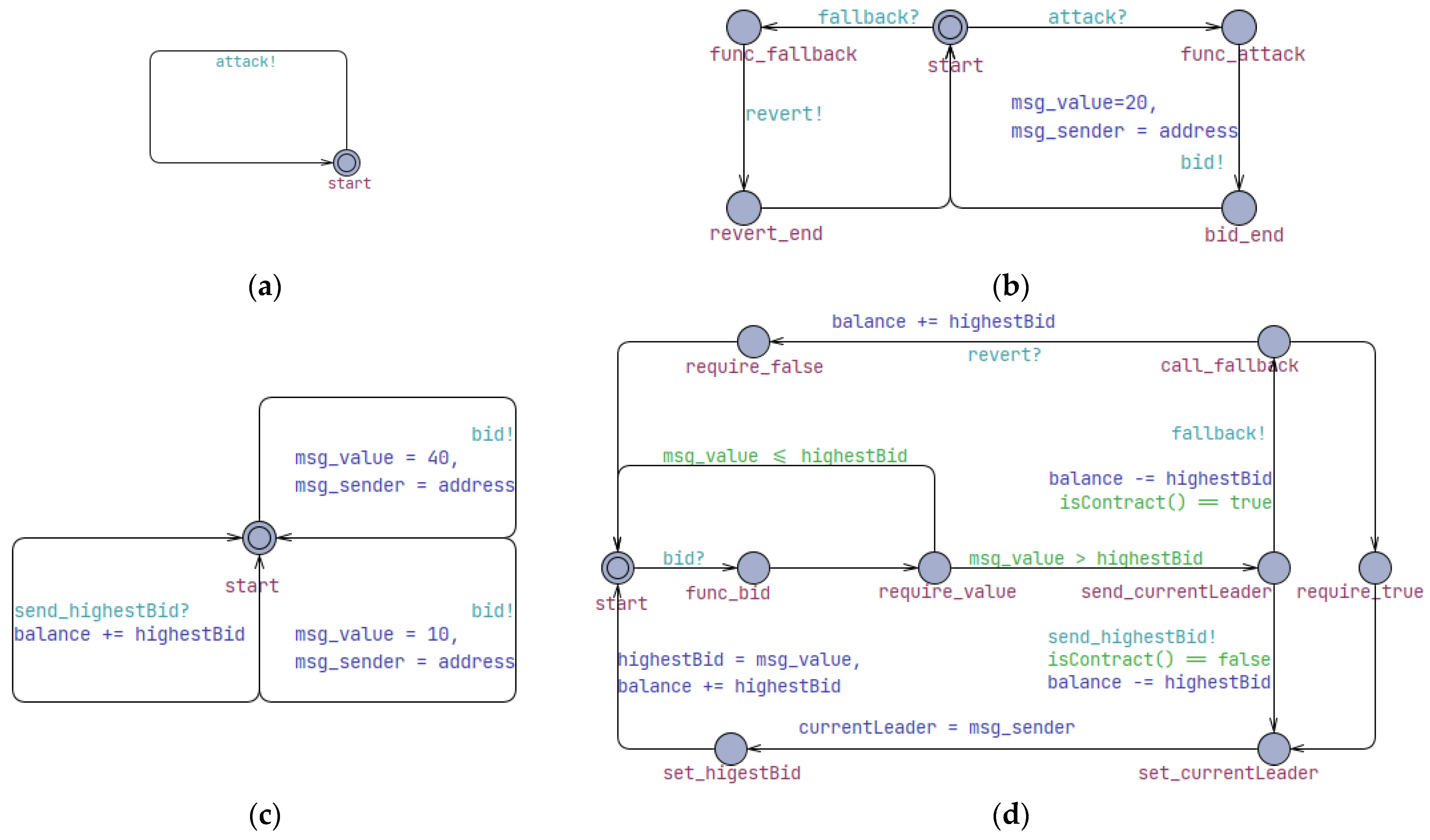 Mathematics 12 02431 g010