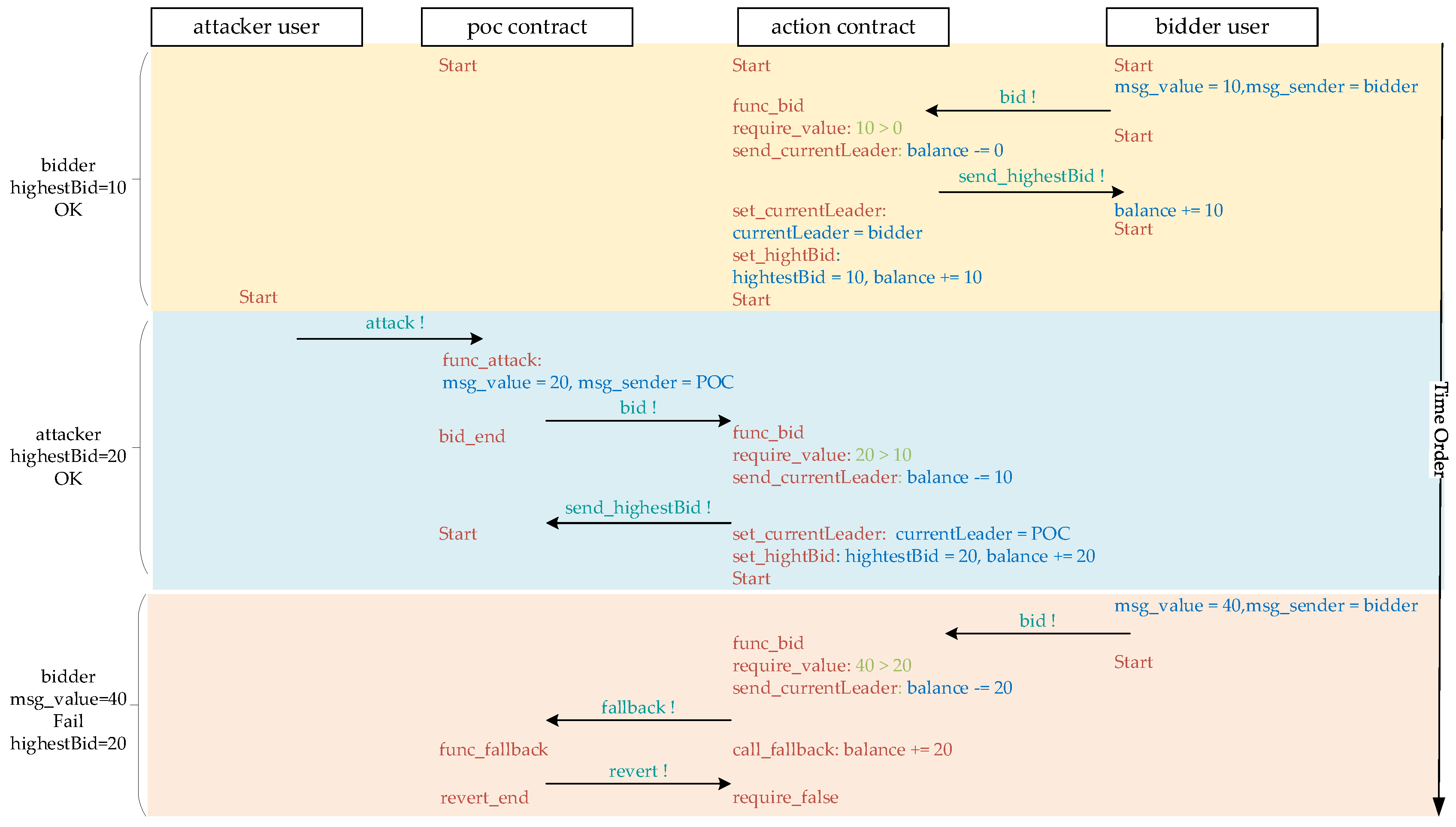 Mathematics 12 02431 g011