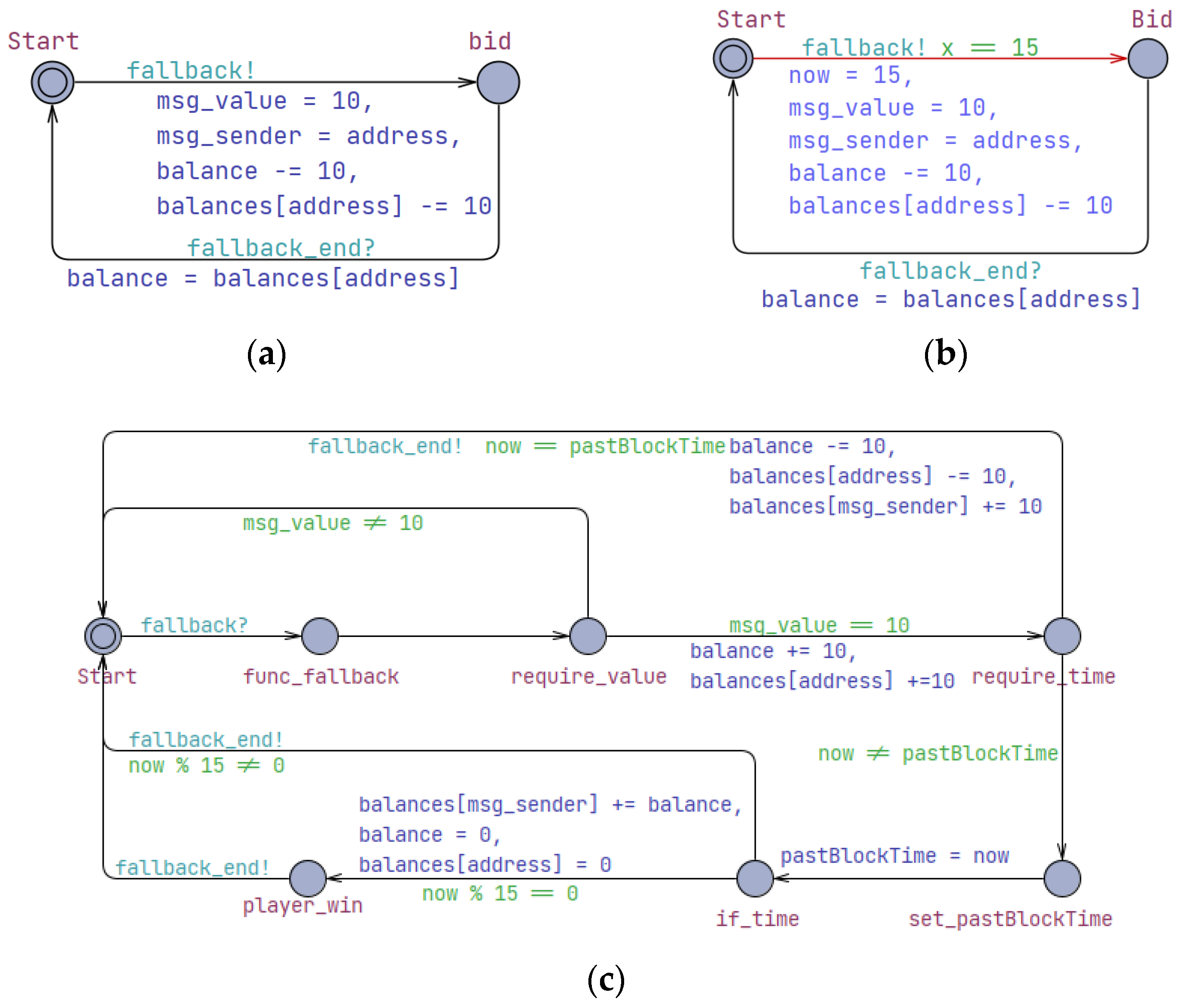 Mathematics 12 02431 g012