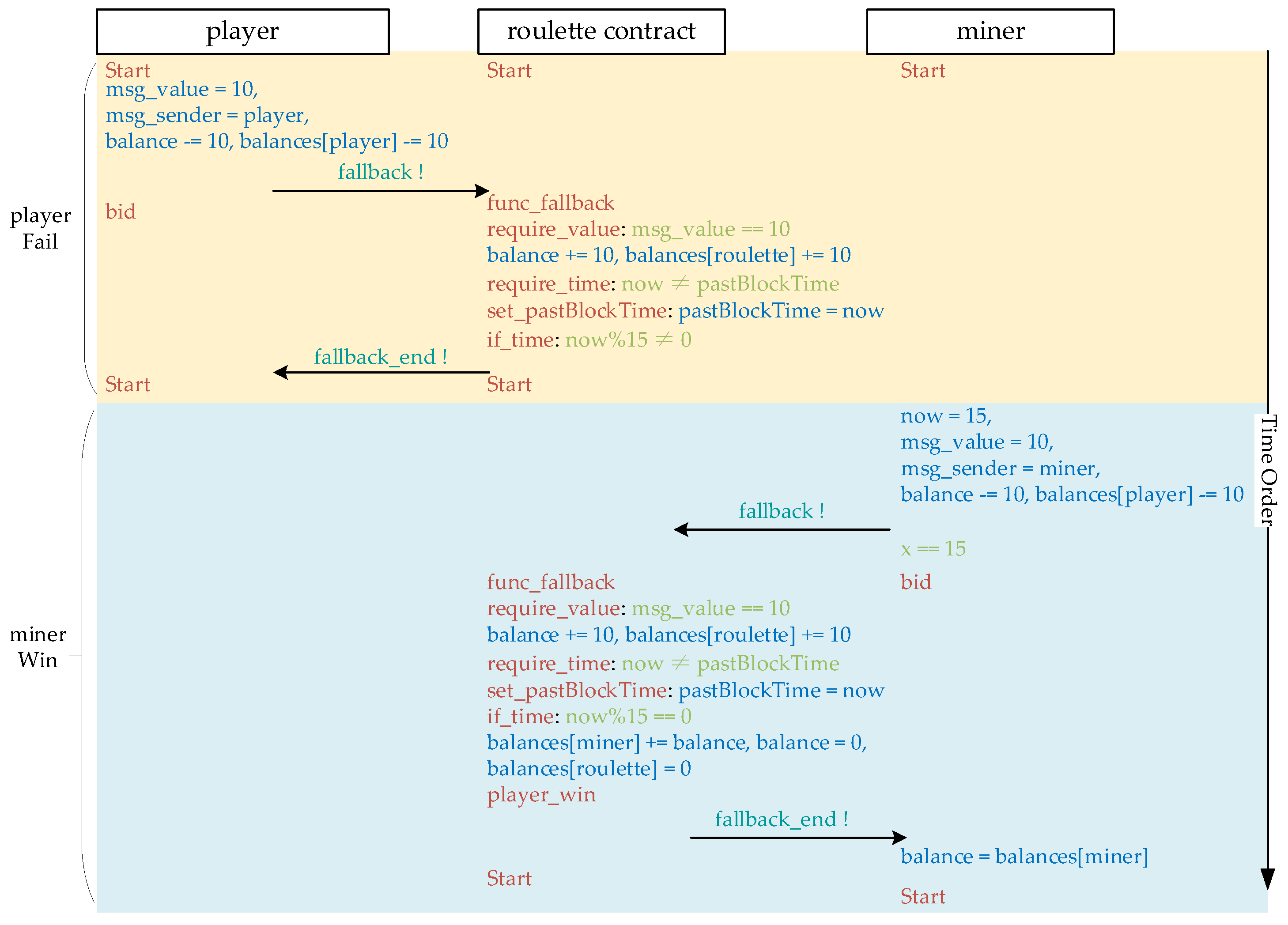 Mathematics 12 02431 g013