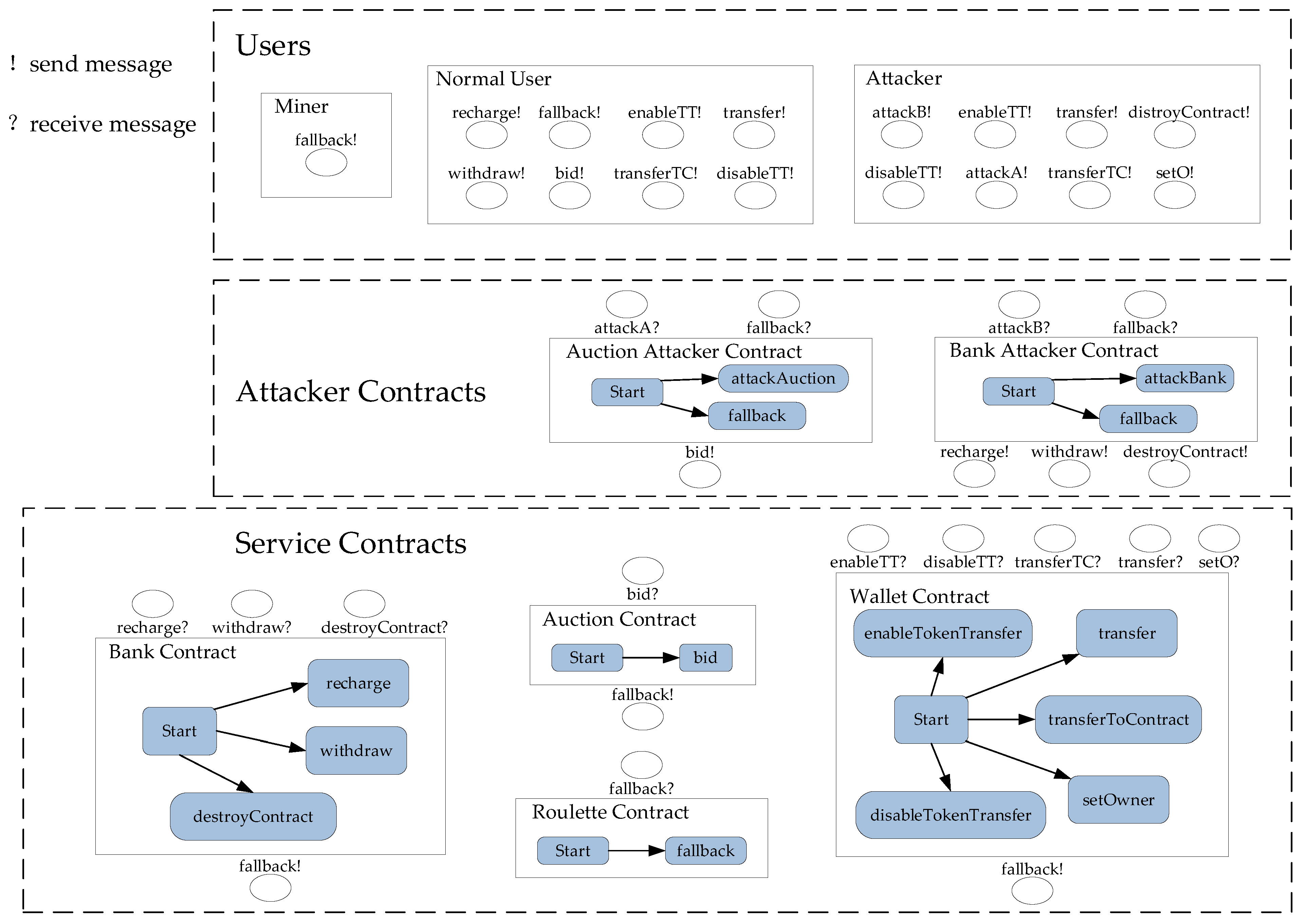 Mathematics 12 02431 g014