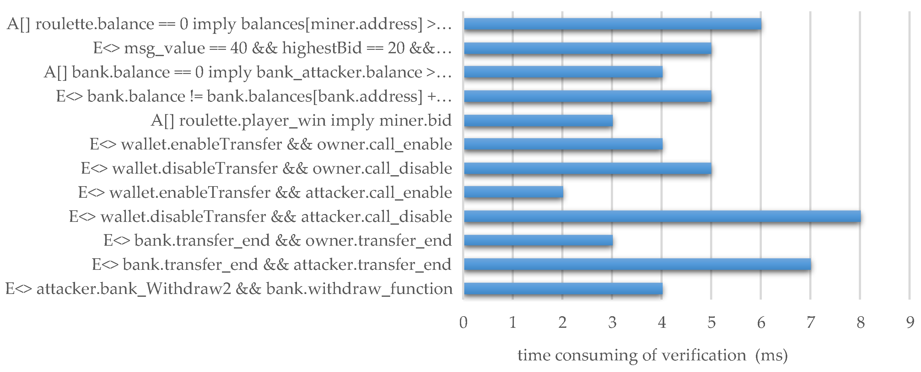 Mathematics 12 02431 g015