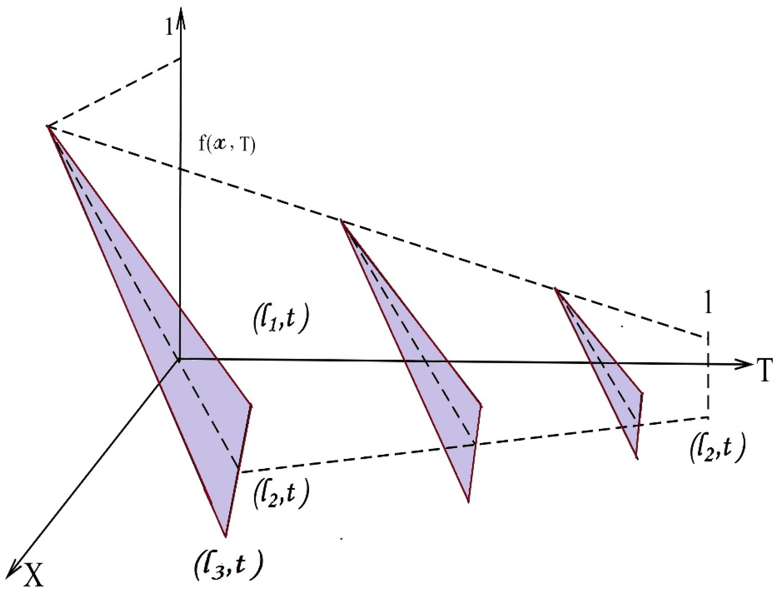 Mathematics 12 02432 g003