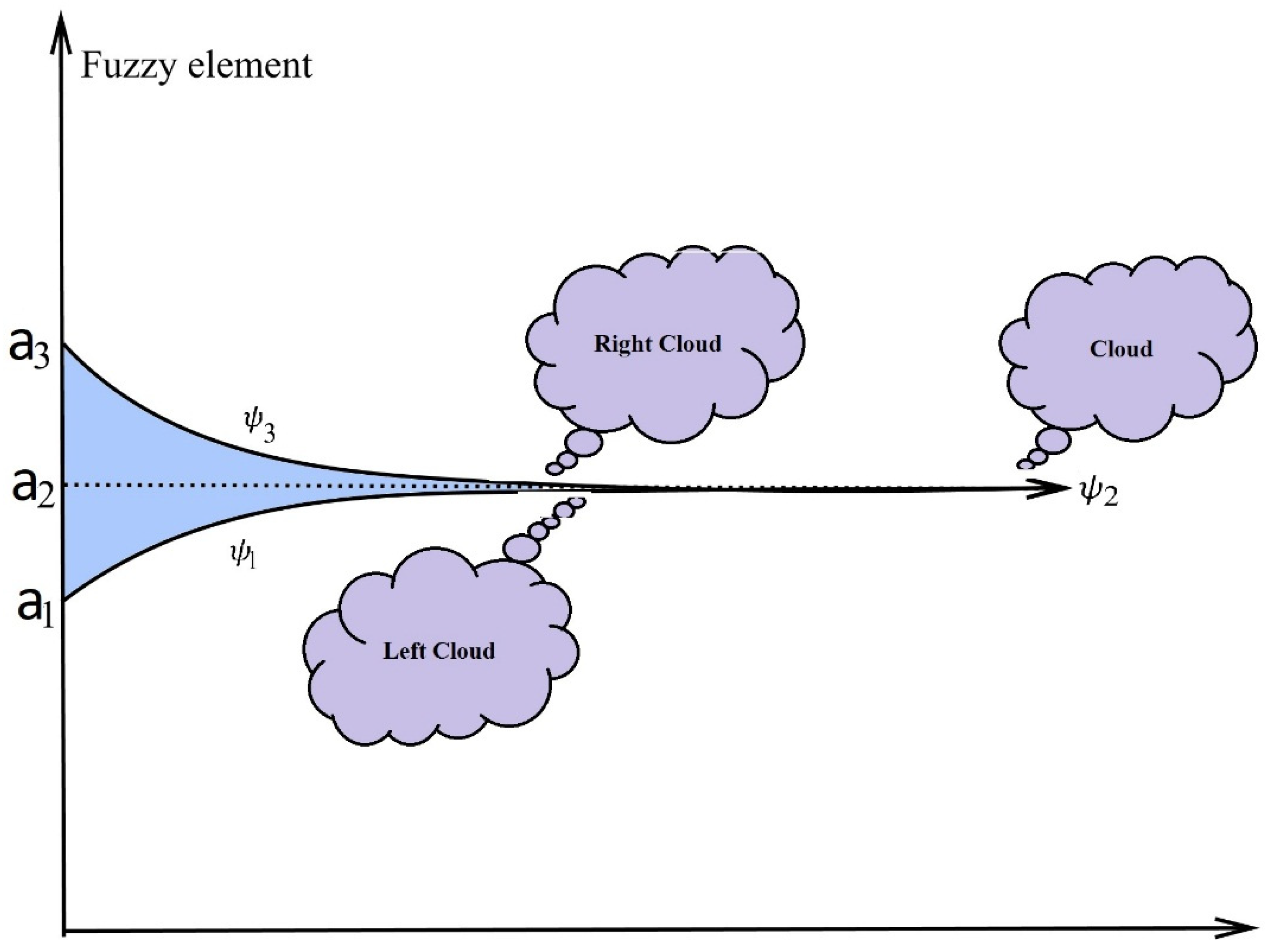 Mathematics 12 02432 g004
