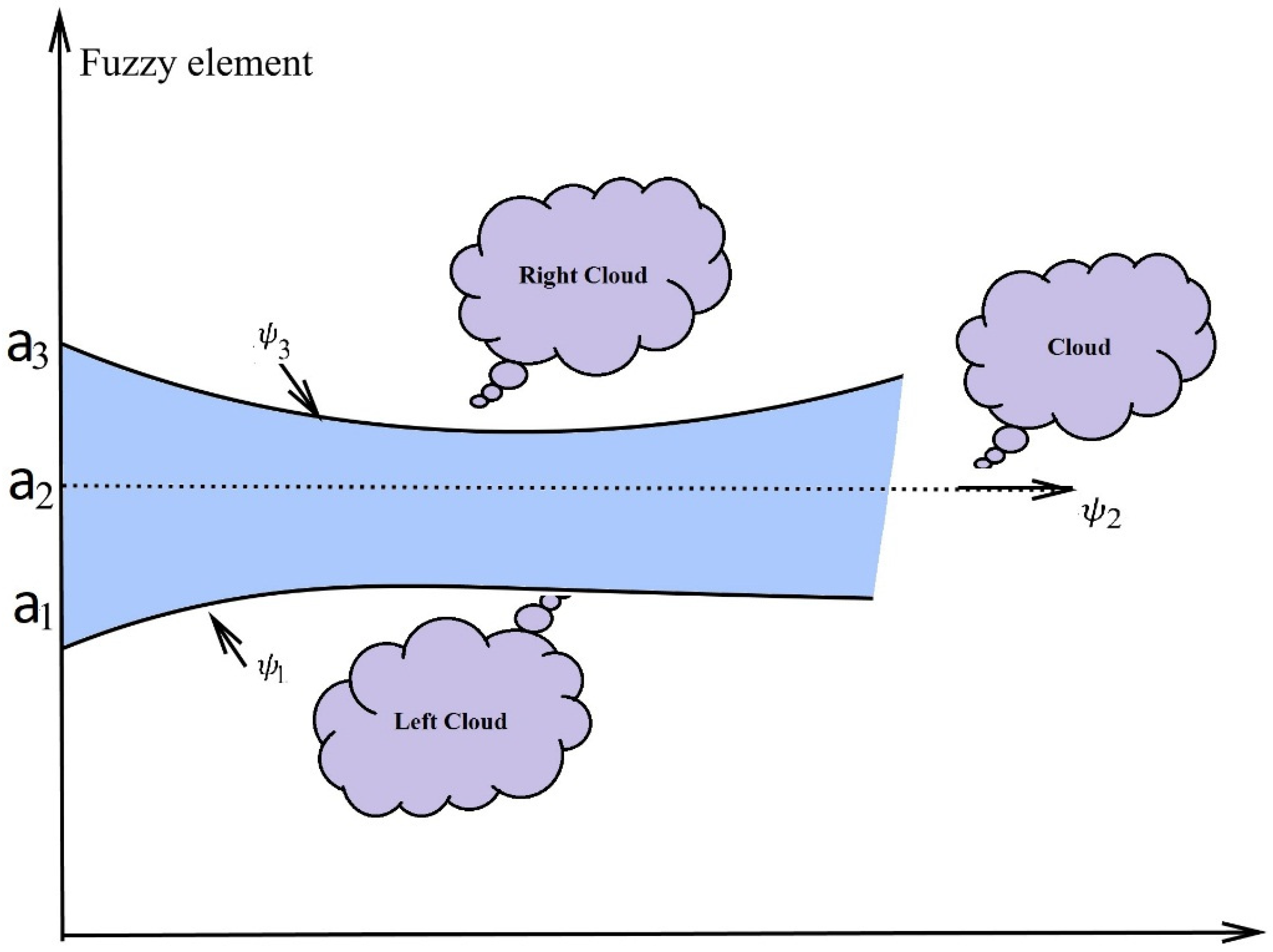 Mathematics 12 02432 g005