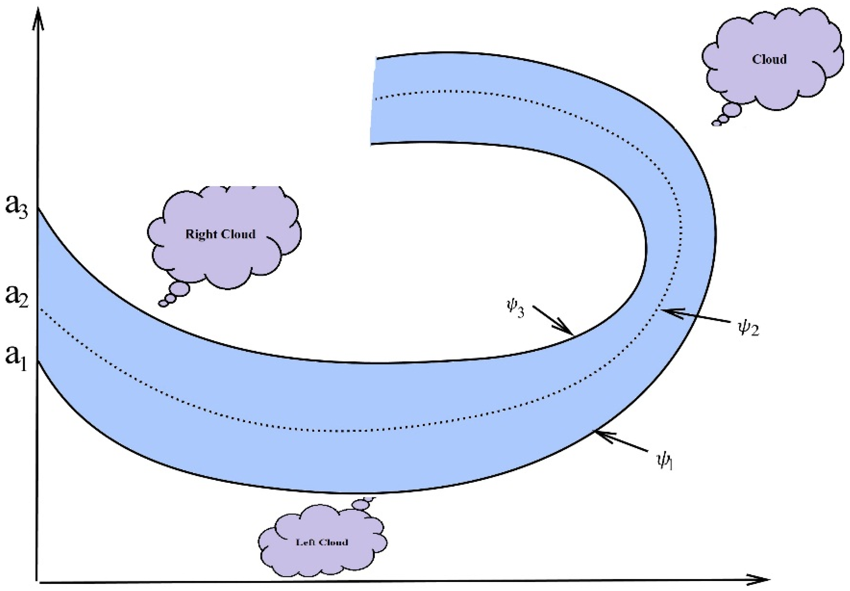 Mathematics 12 02432 g006