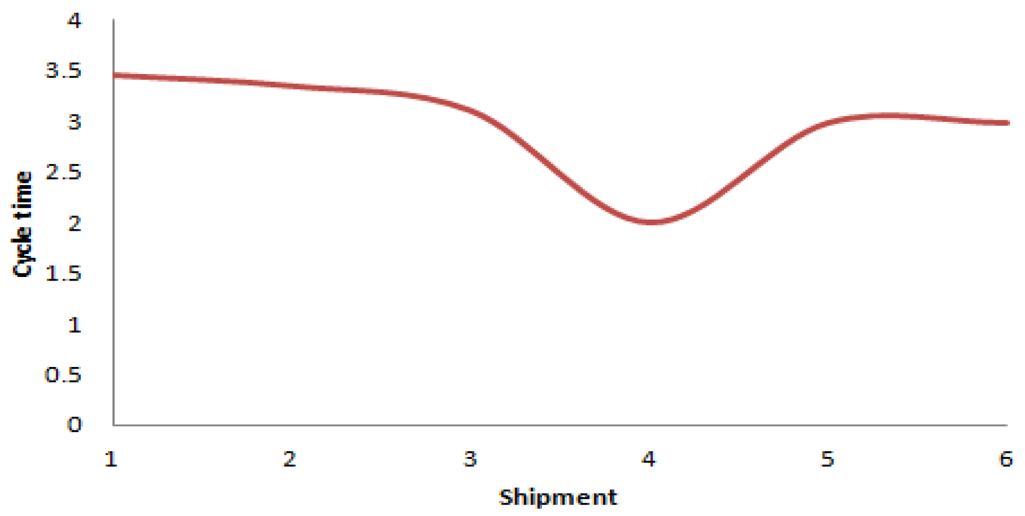Mathematics 12 02432 g011
