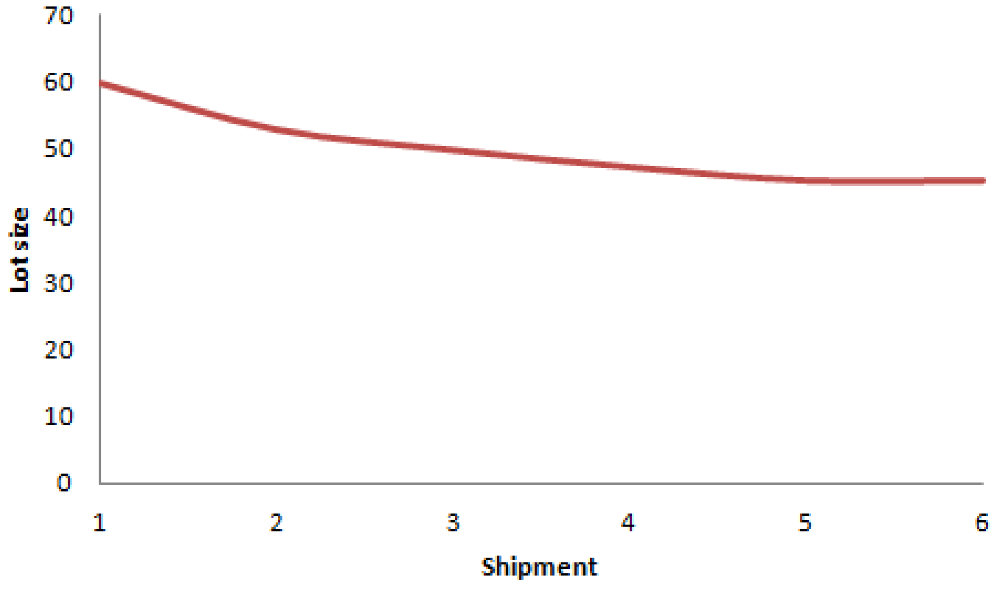Mathematics 12 02432 g012