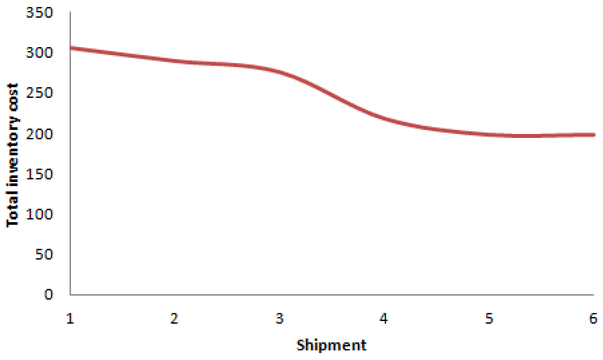 Mathematics 12 02432 g013