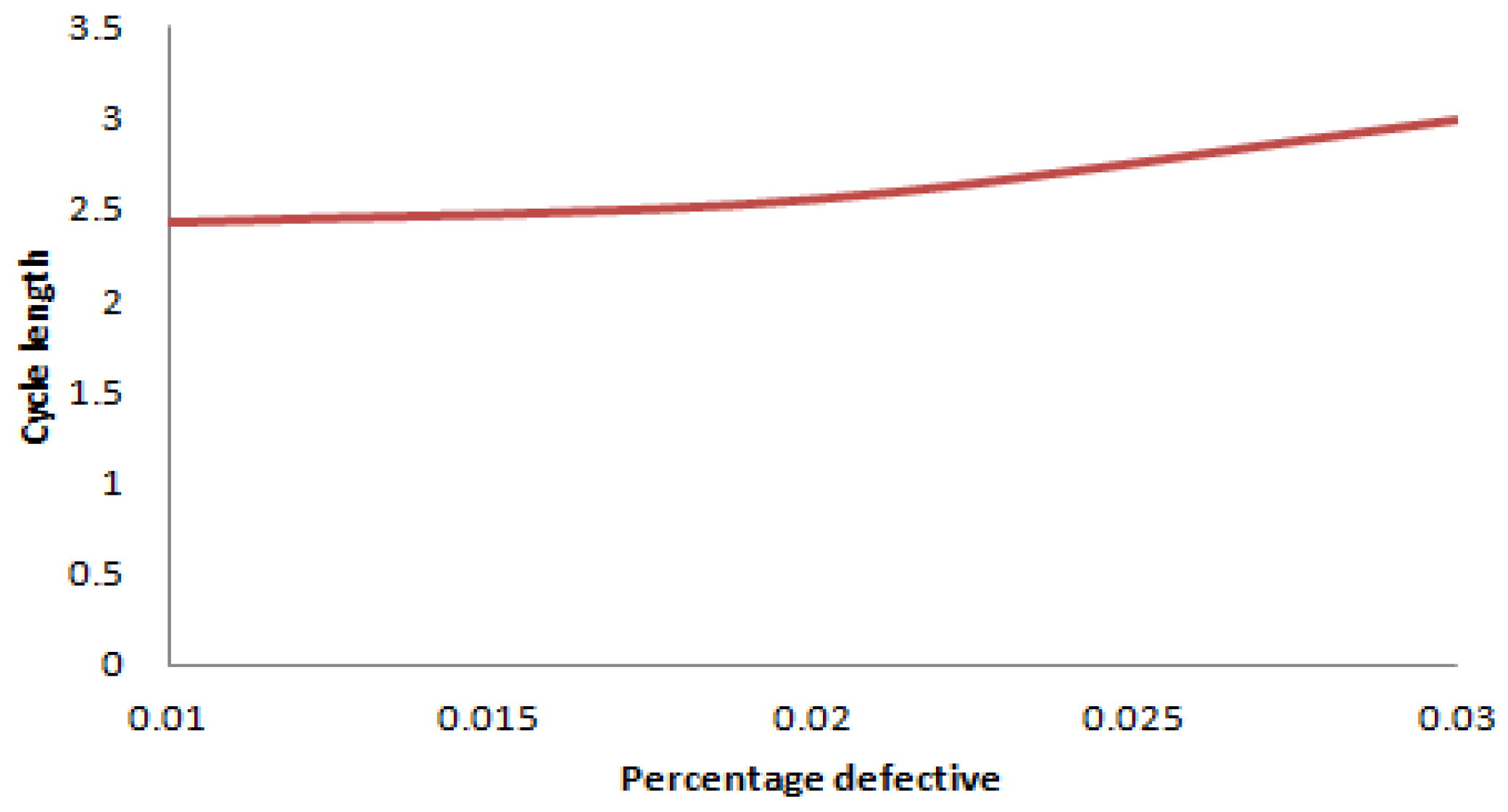Mathematics 12 02432 g014