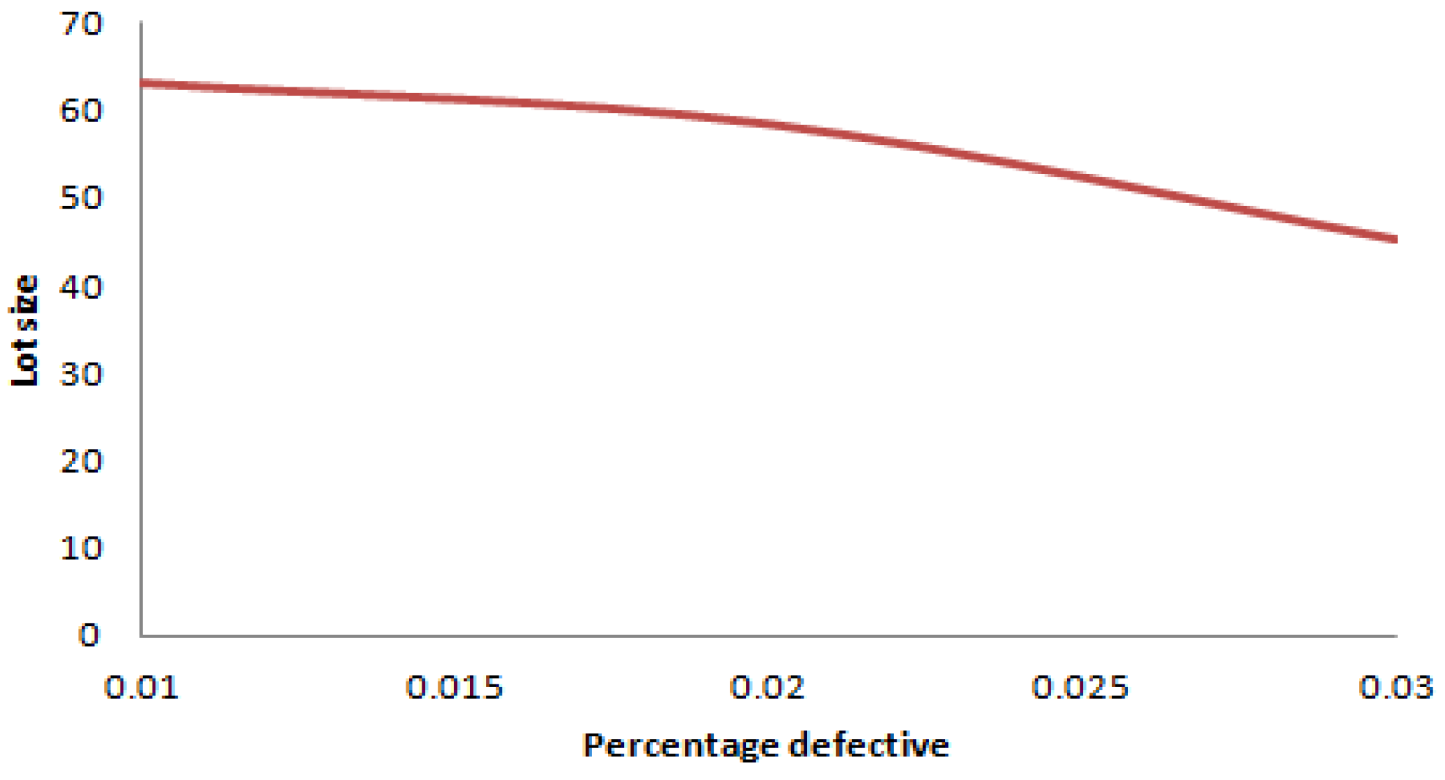 Mathematics 12 02432 g015