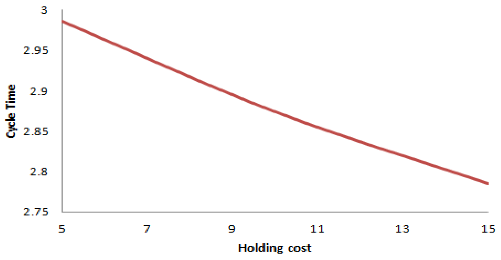 Mathematics 12 02432 g020