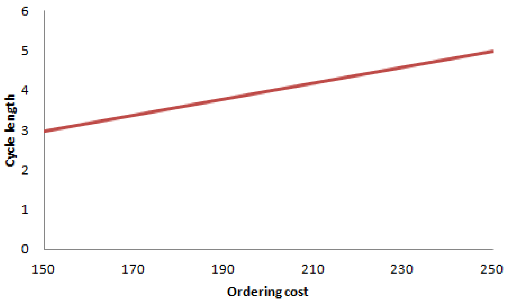 Mathematics 12 02432 g023