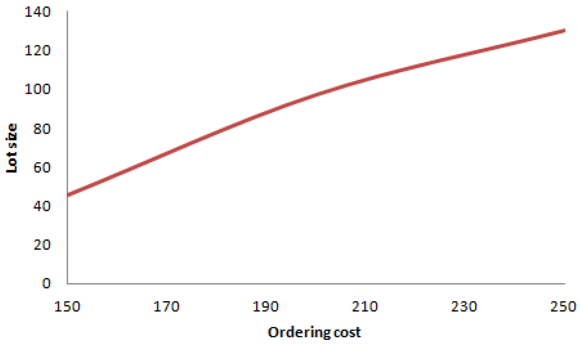Mathematics 12 02432 g024