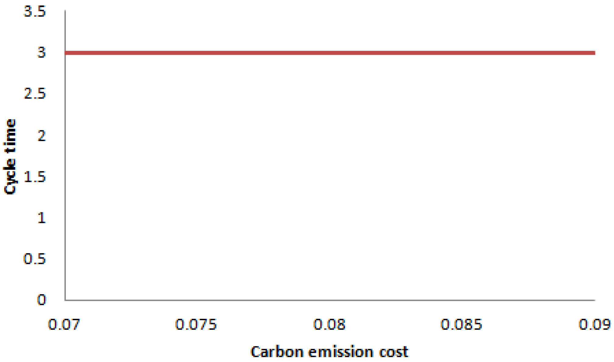 Mathematics 12 02432 g026