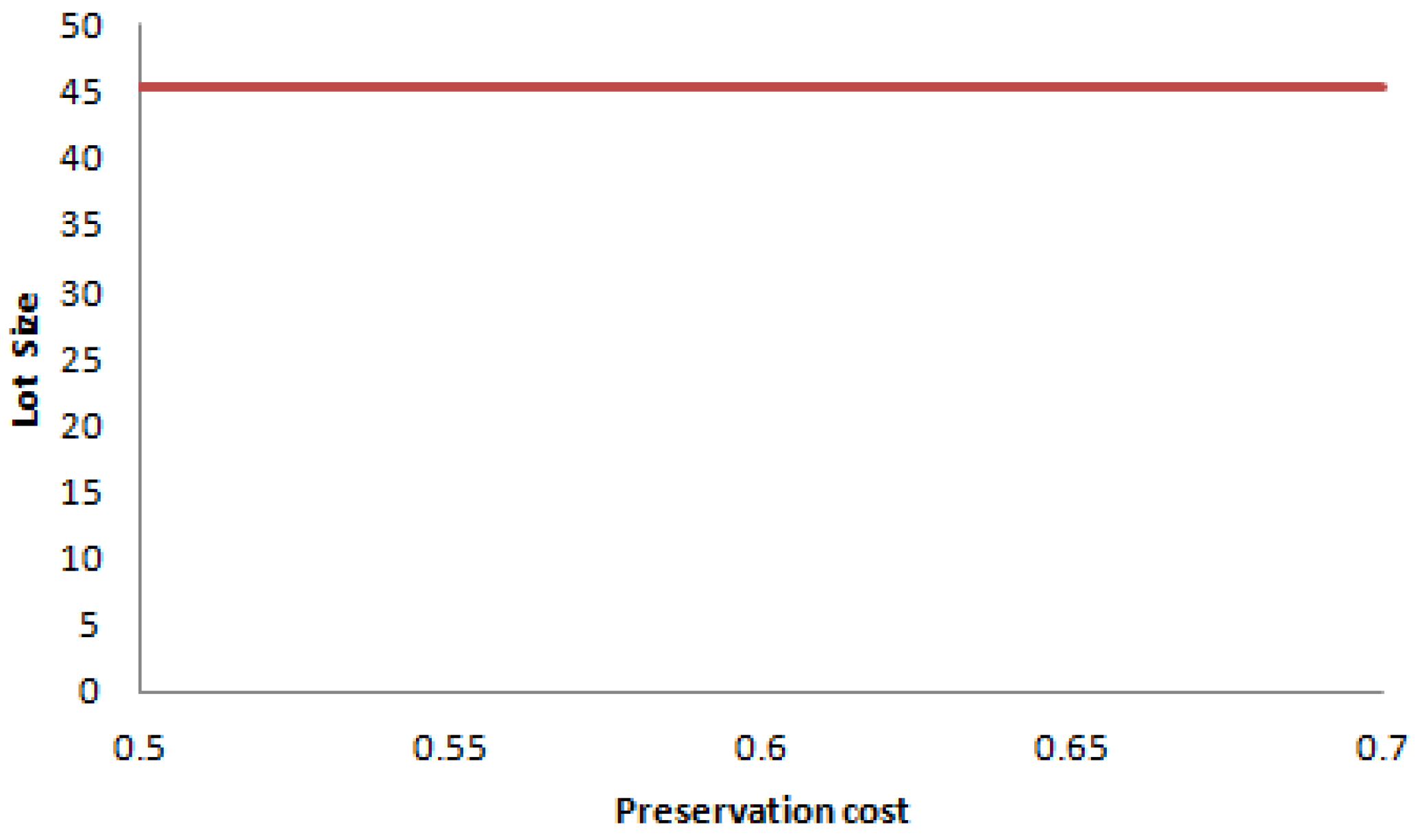 Mathematics 12 02432 g030