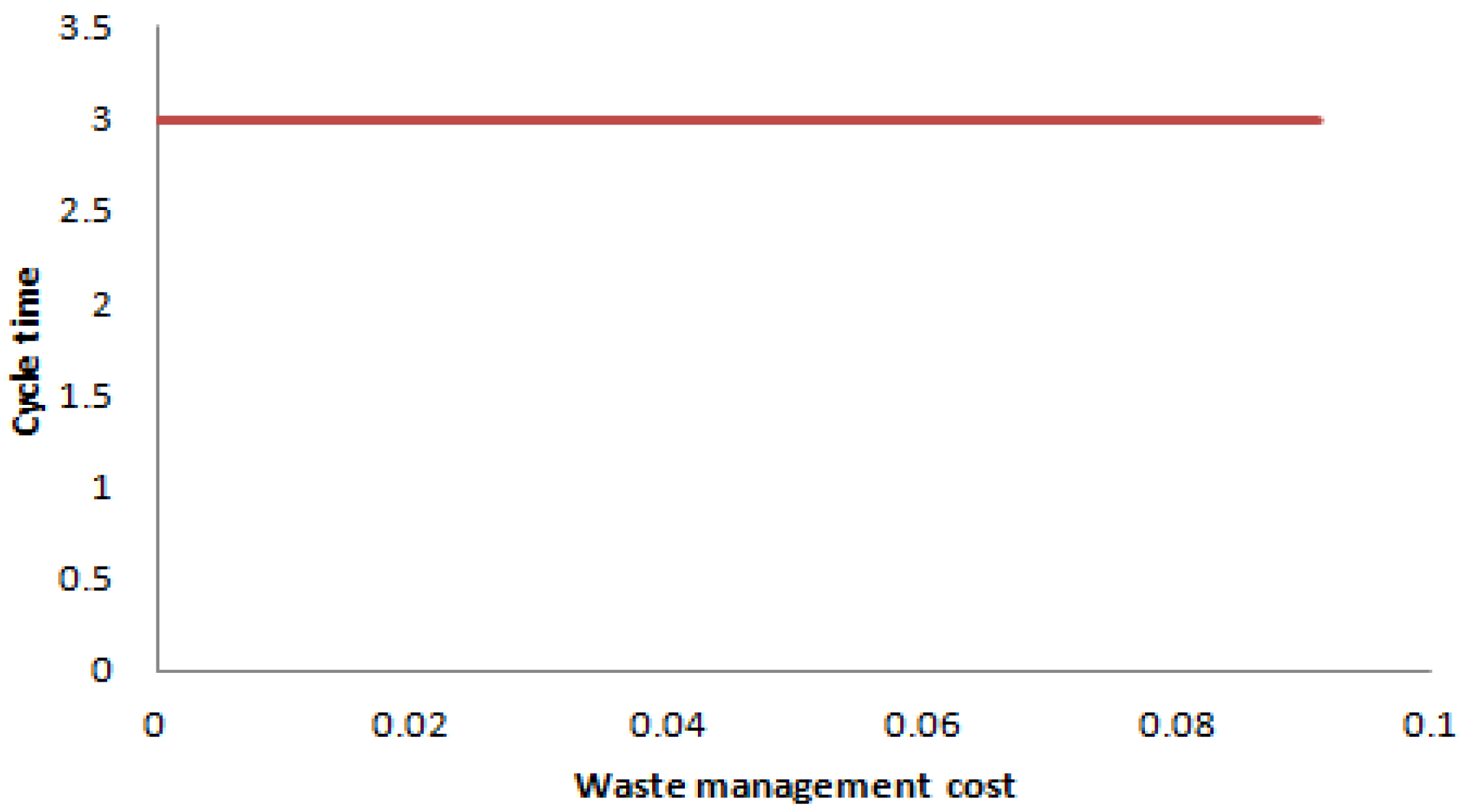 Mathematics 12 02432 g032