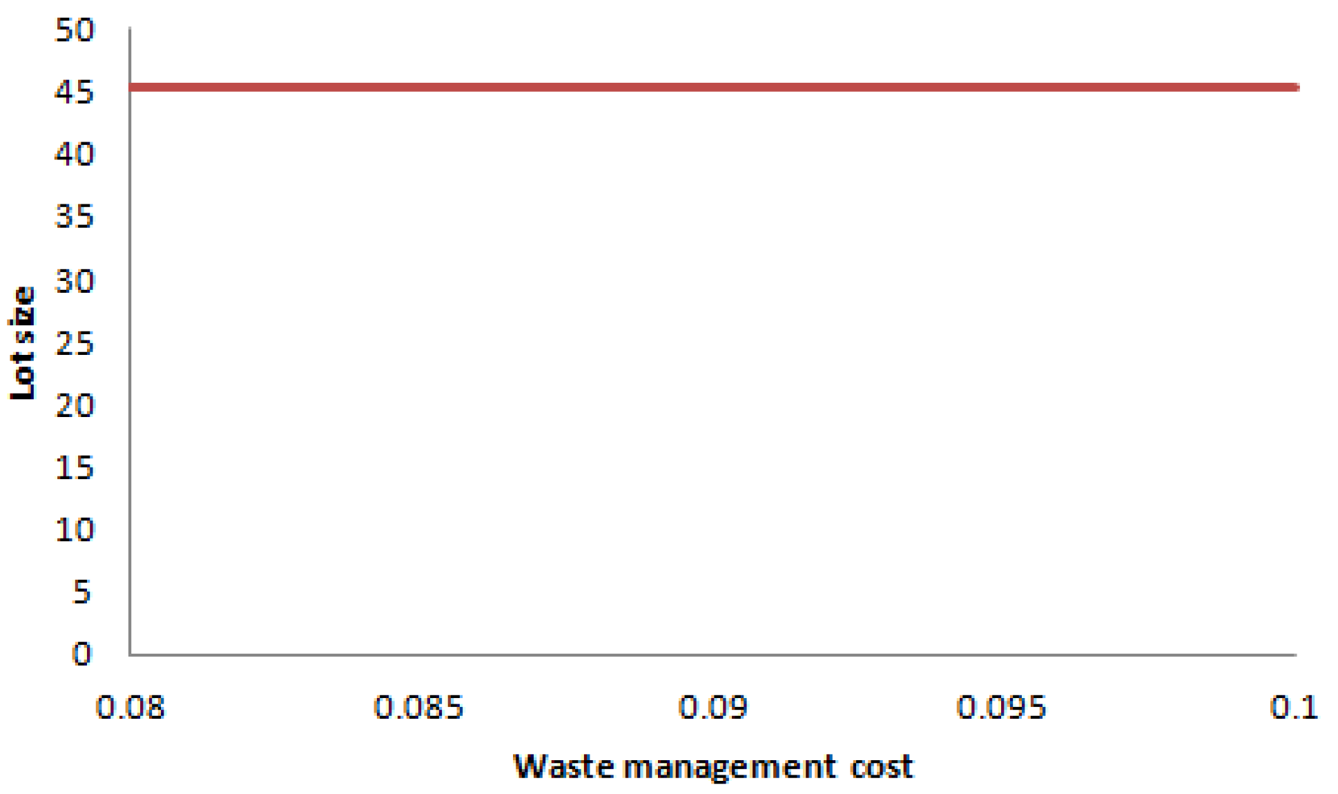 Mathematics 12 02432 g033