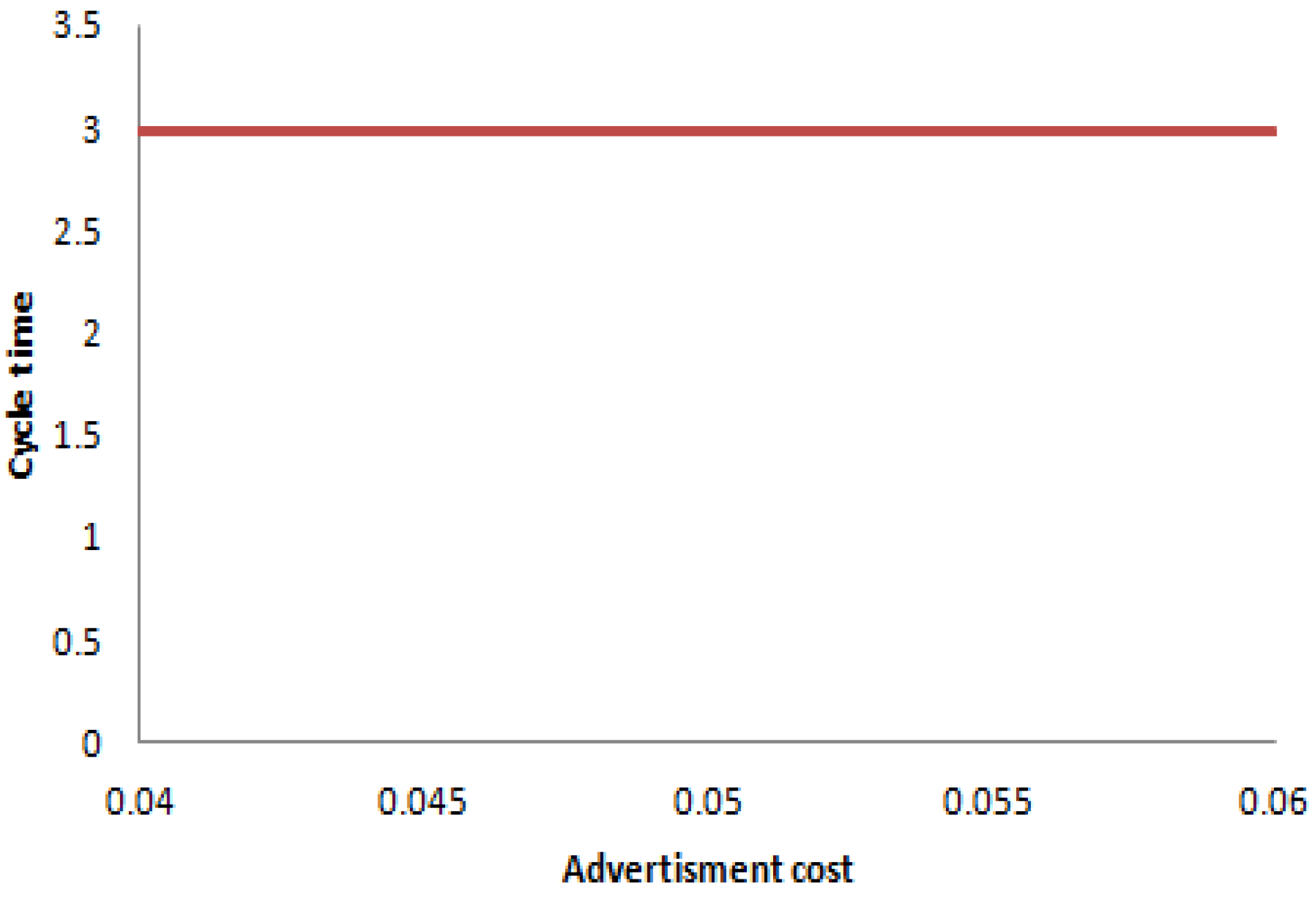 Mathematics 12 02432 g035