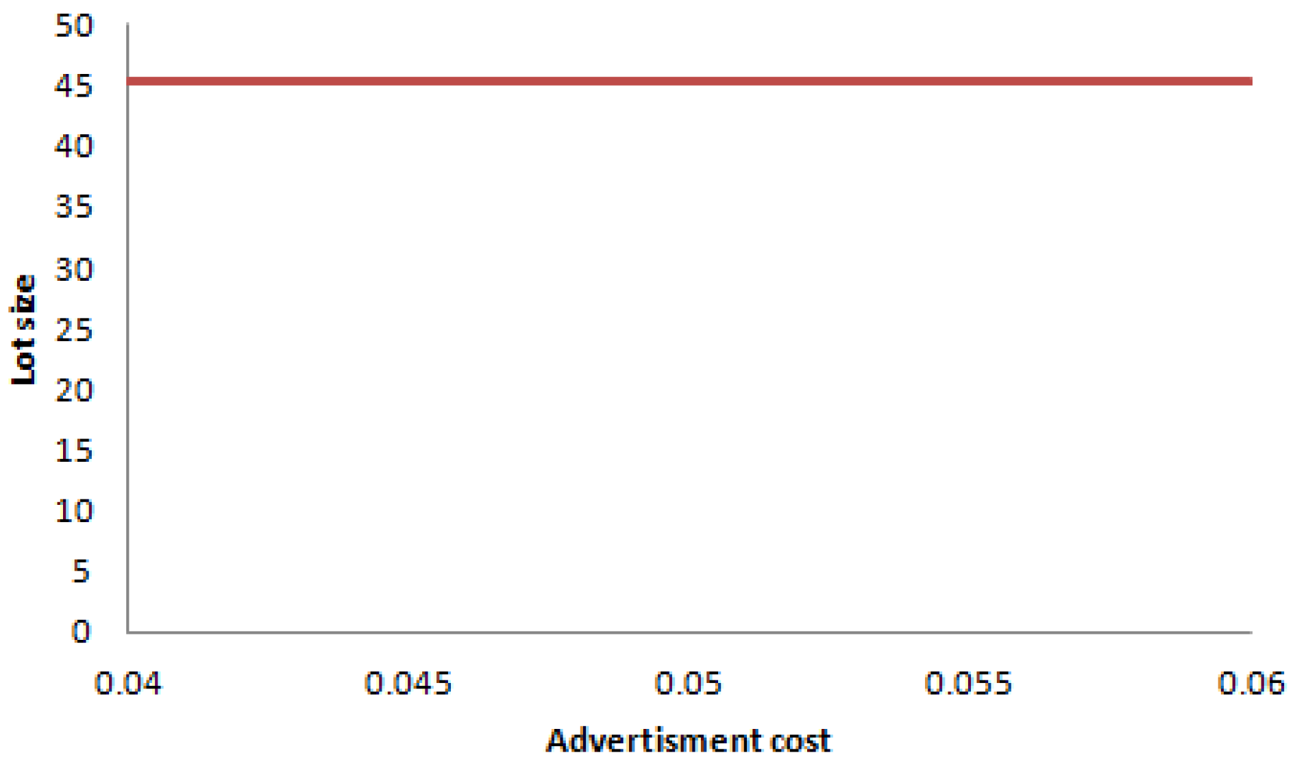 Mathematics 12 02432 g036